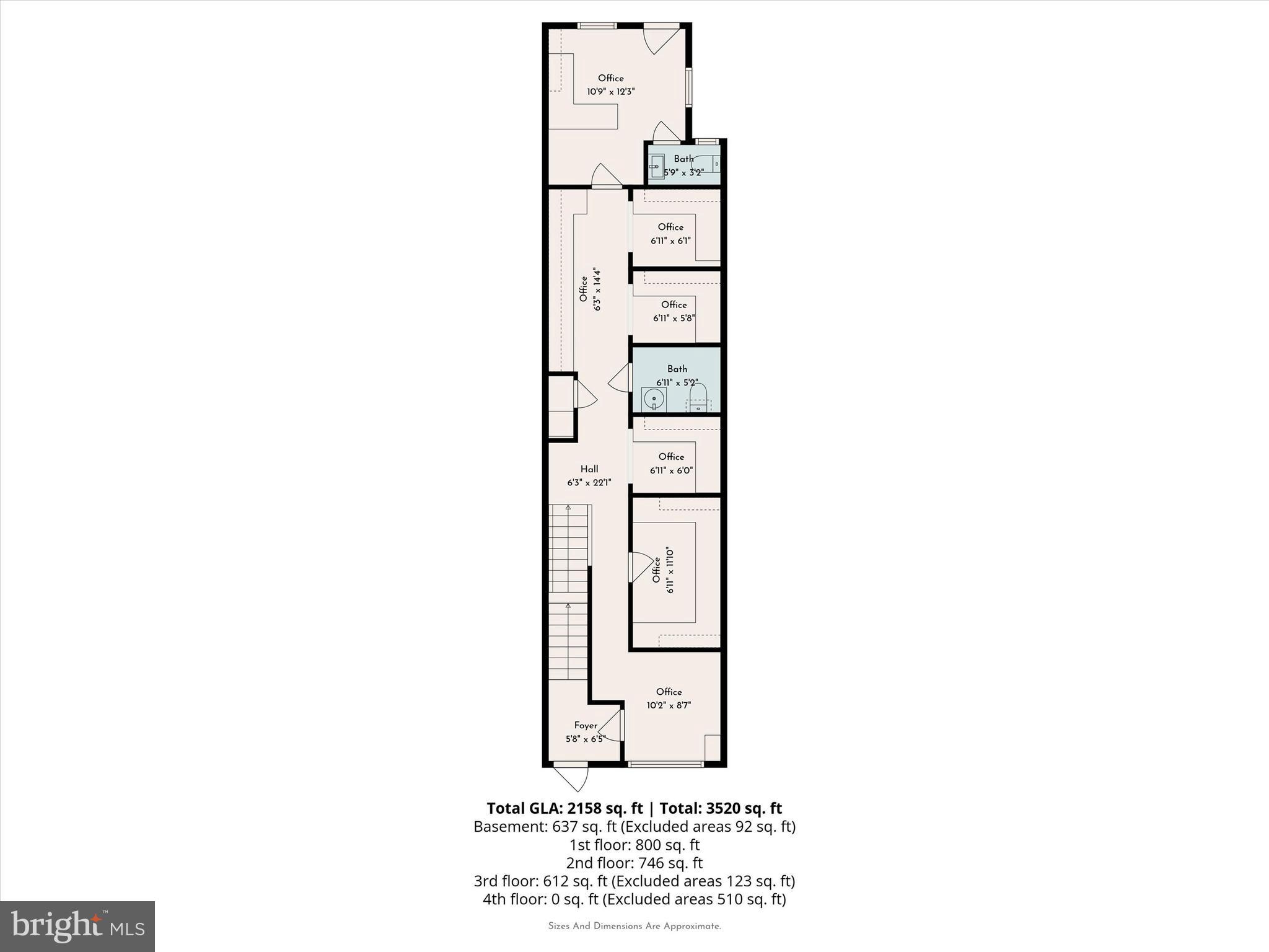 HAWTHORNE - Residential Income