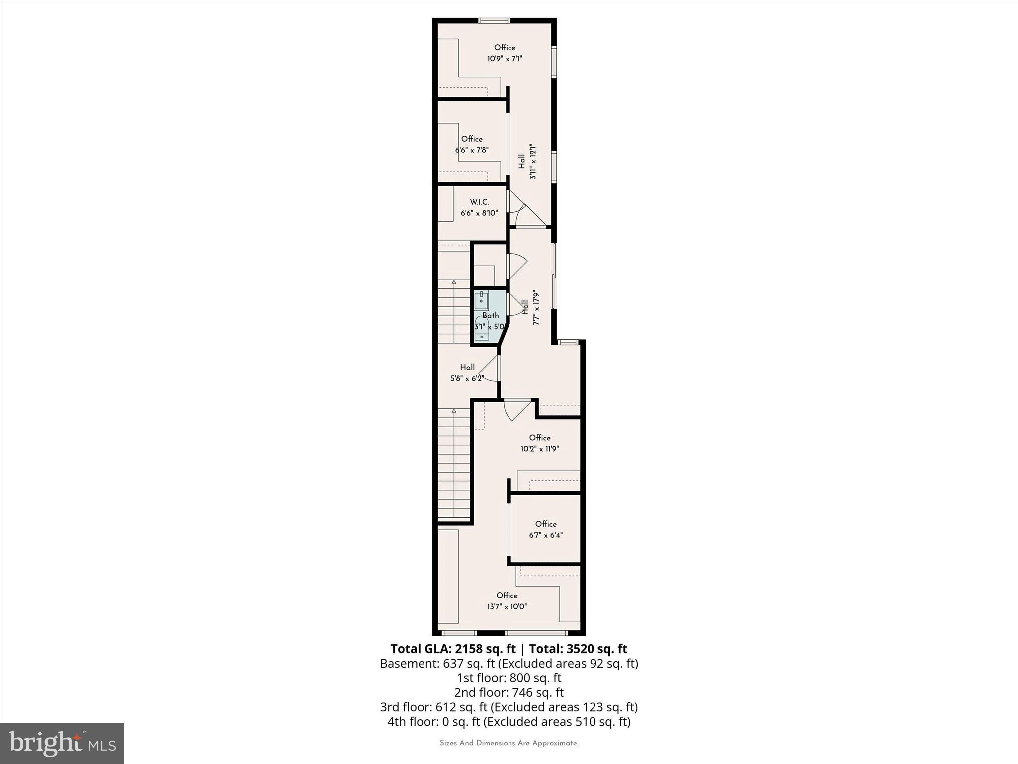 HAWTHORNE - Residential Income