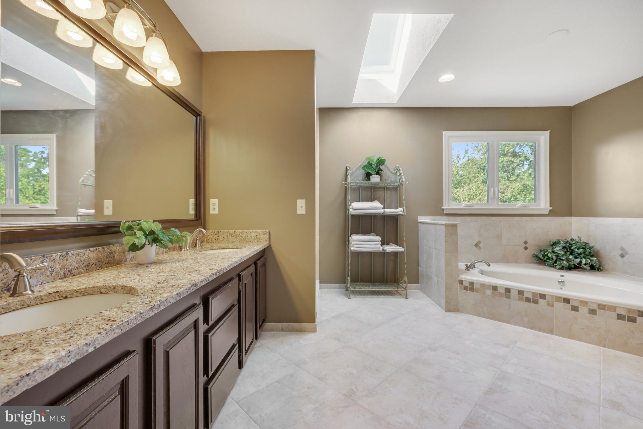 COUNTRYSIDE - Residential