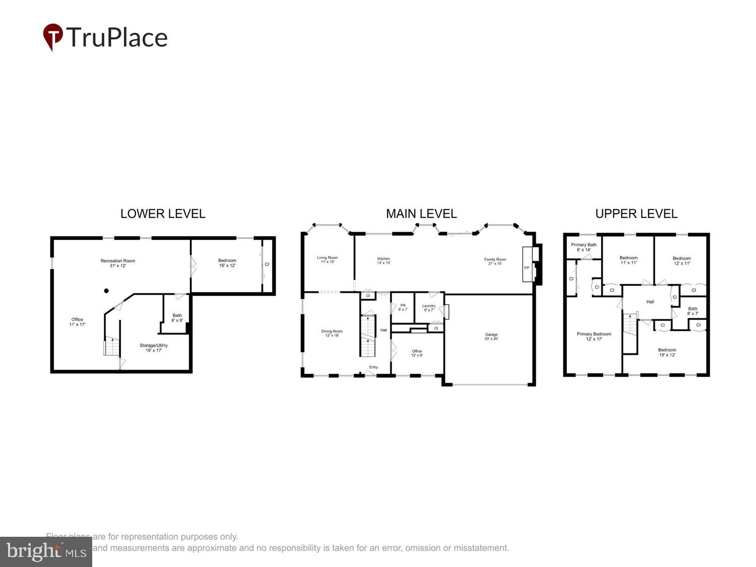 POPLAR TREE ESTATES - Residential