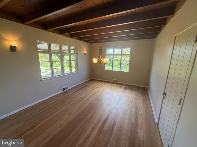 WHITE OAKS - Residential