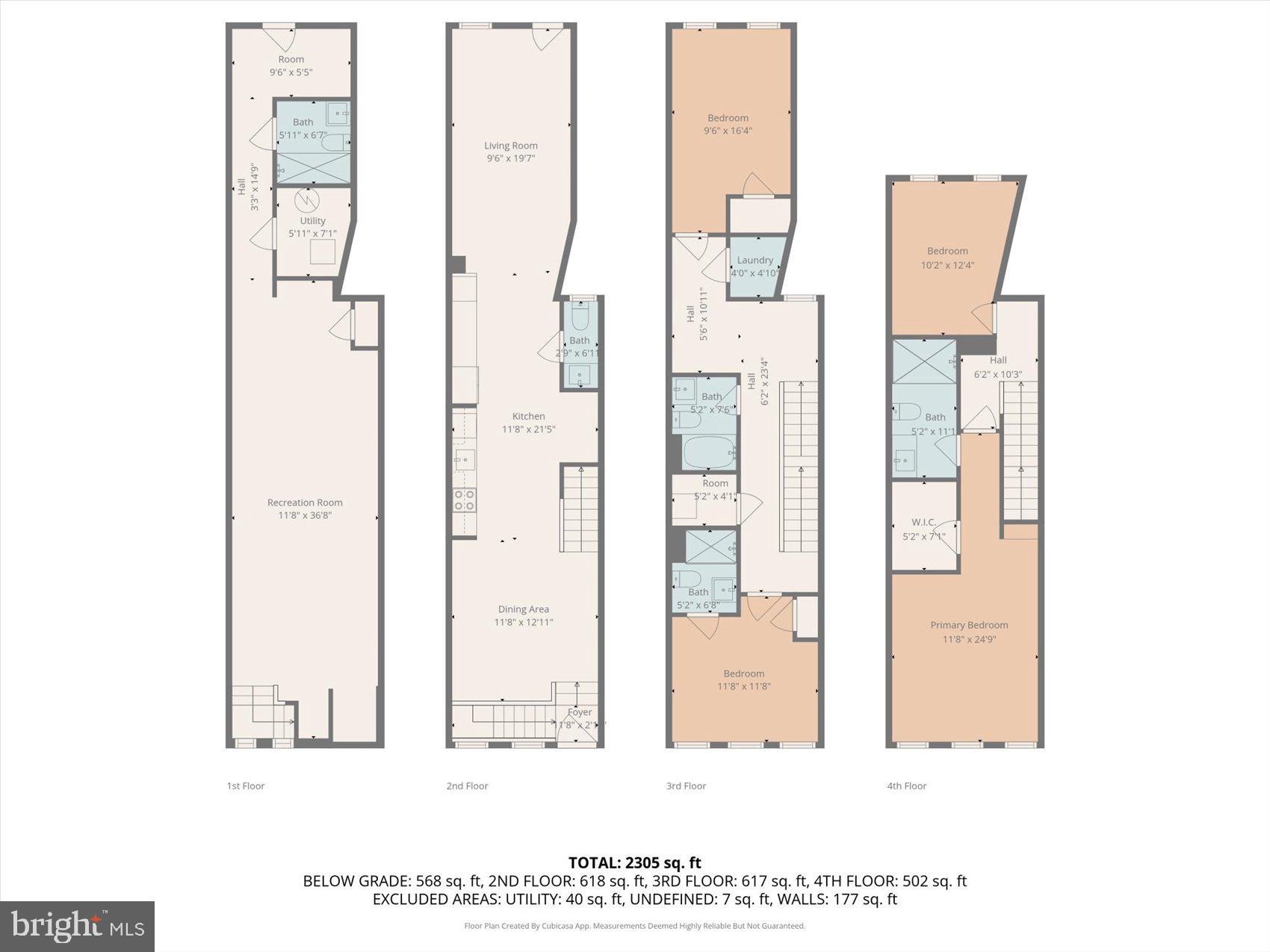 EAST BALTIMORE MIDWAY - Residential