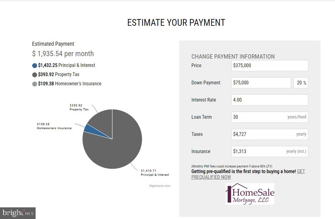 GARDENVILLE - Residential