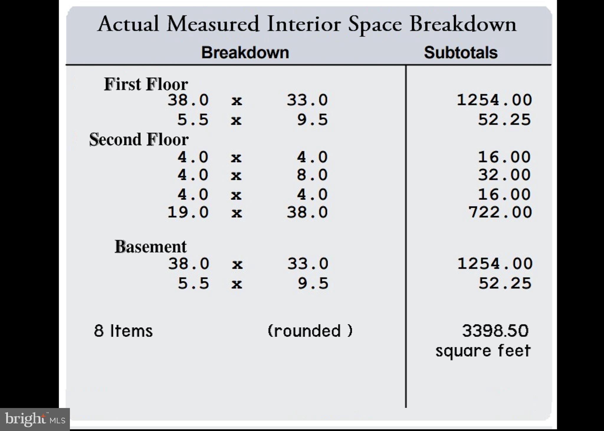 GARDENVILLE - Residential