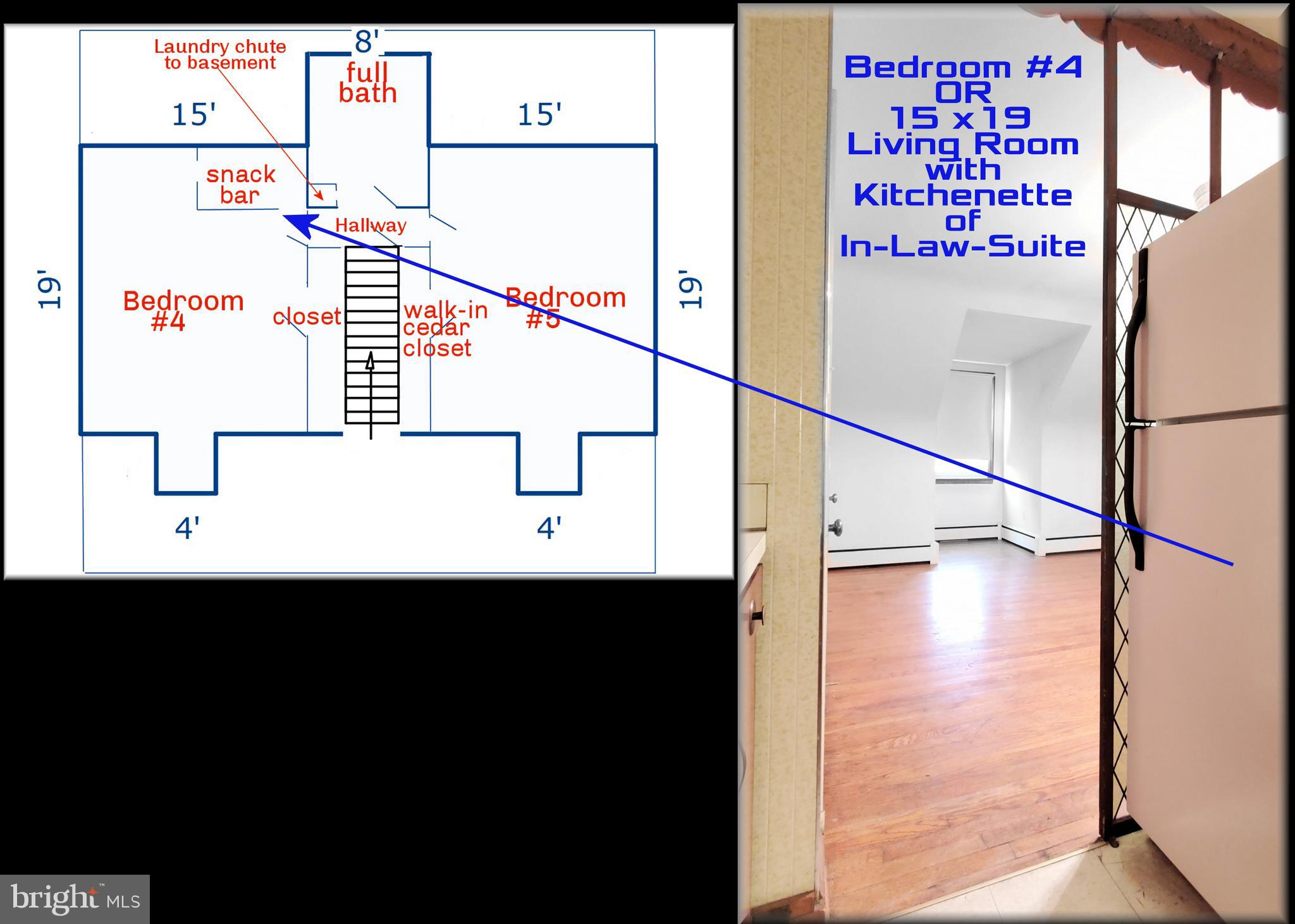 GARDENVILLE - Residential