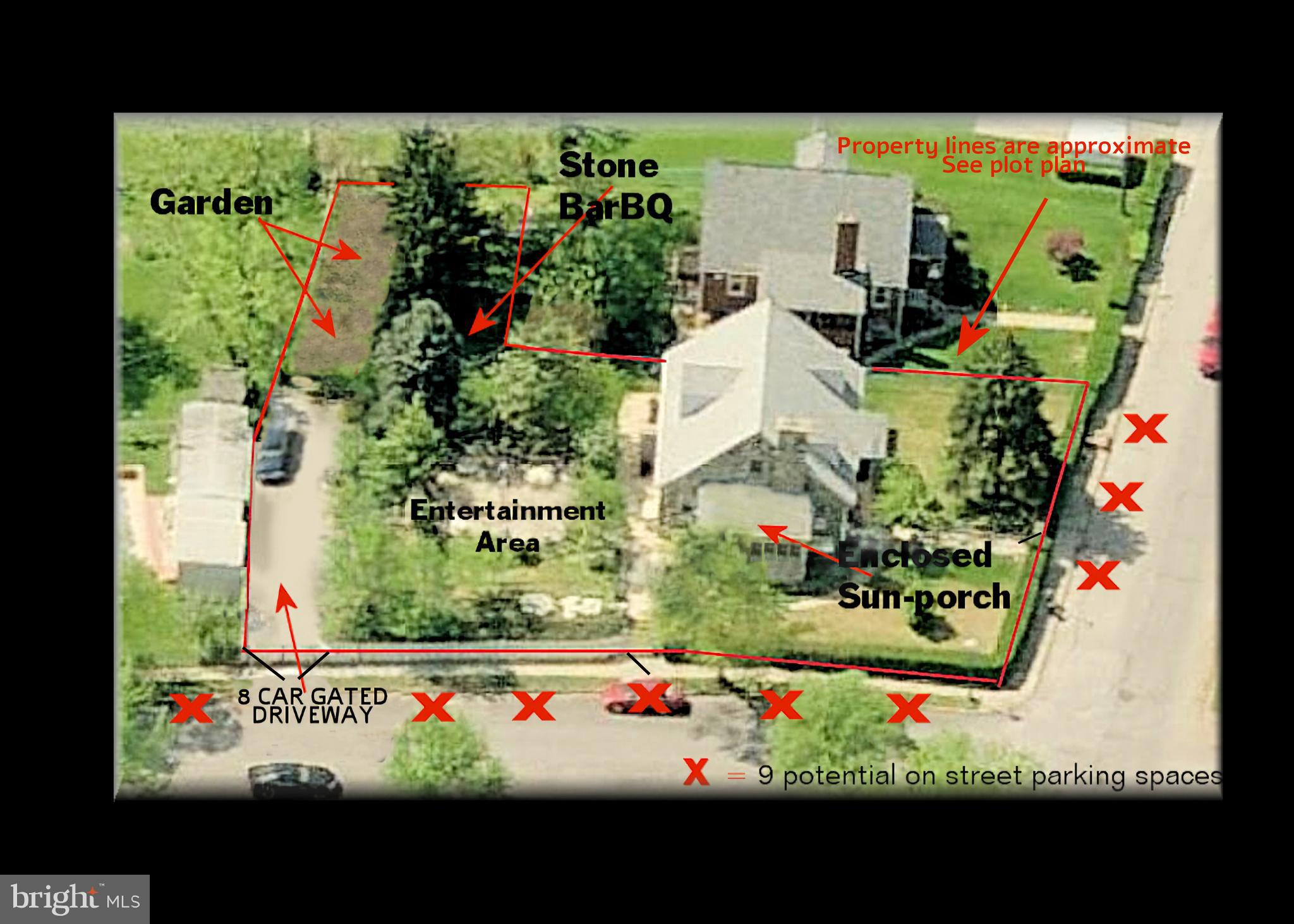 GARDENVILLE - Residential