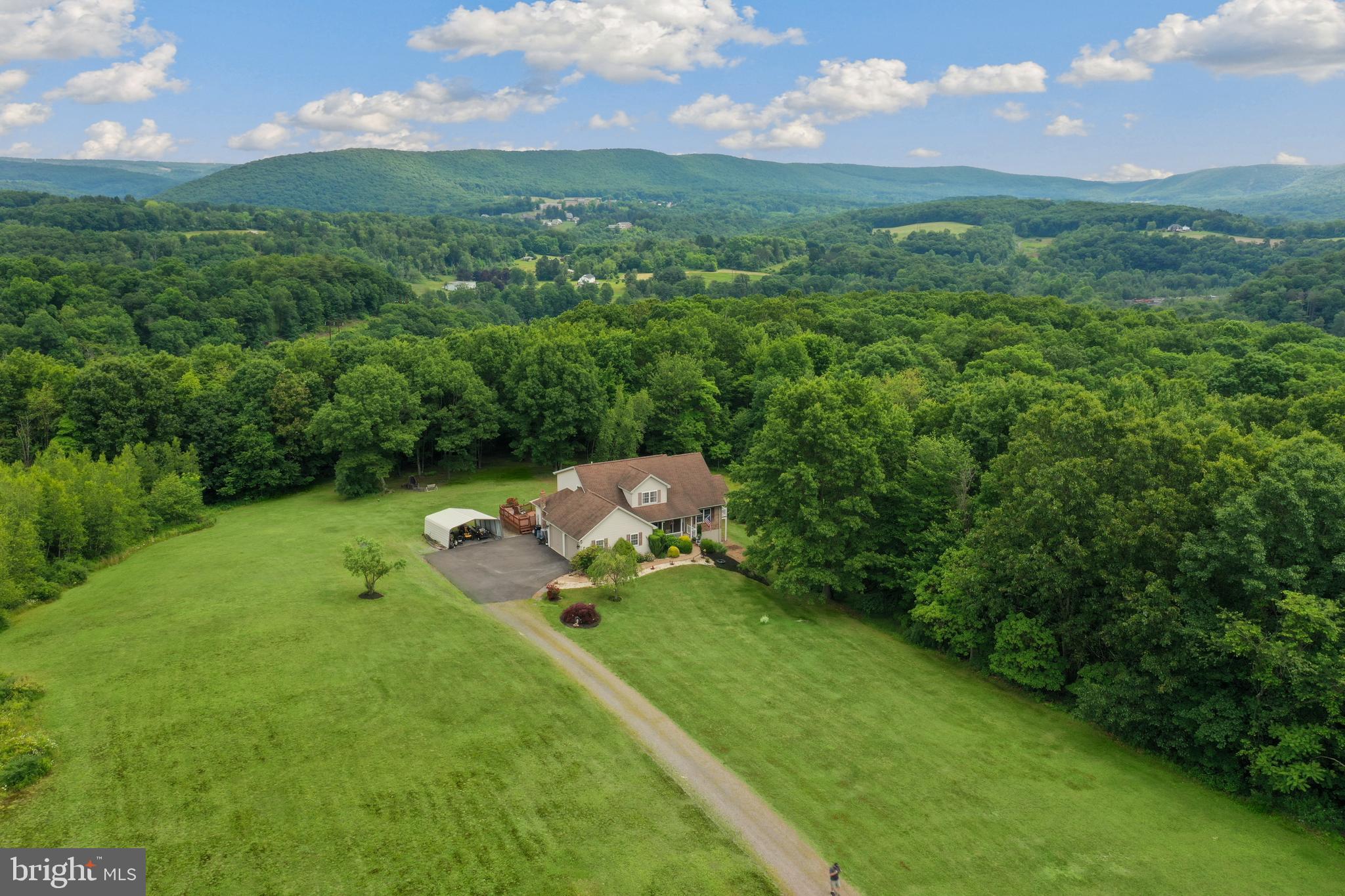 BUTLER TOWNSHIP - Residential