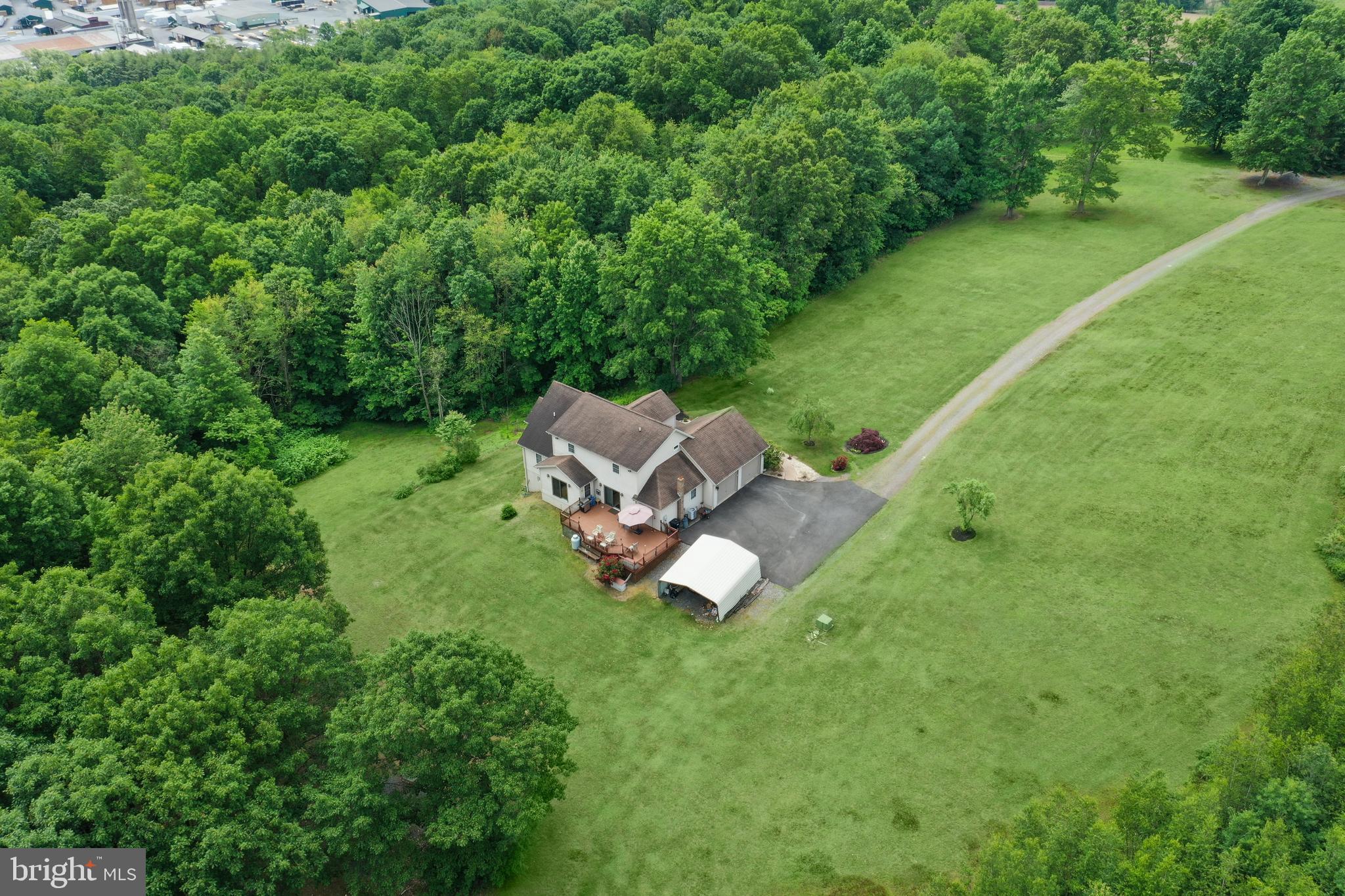 BUTLER TOWNSHIP - Residential
