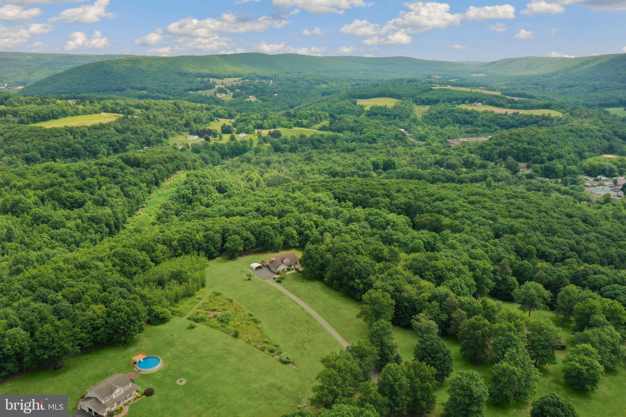 BUTLER TOWNSHIP - Residential