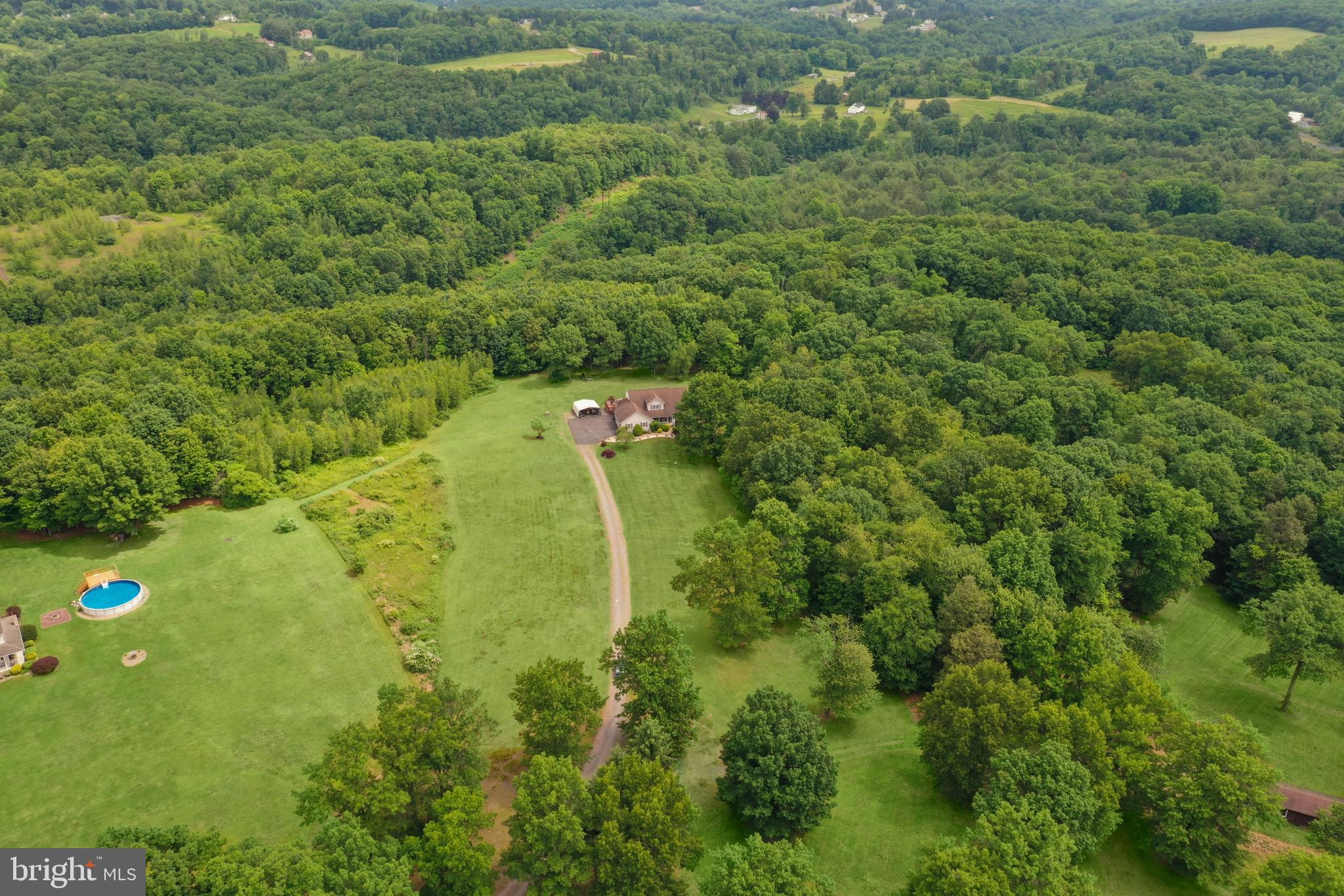 BUTLER TOWNSHIP - Residential