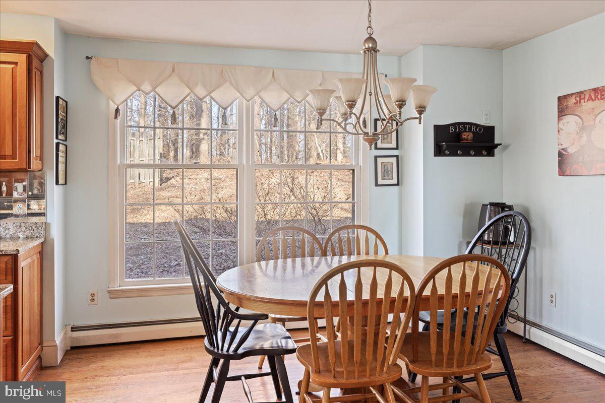 SOLEBURY MOUNT EST - Residential