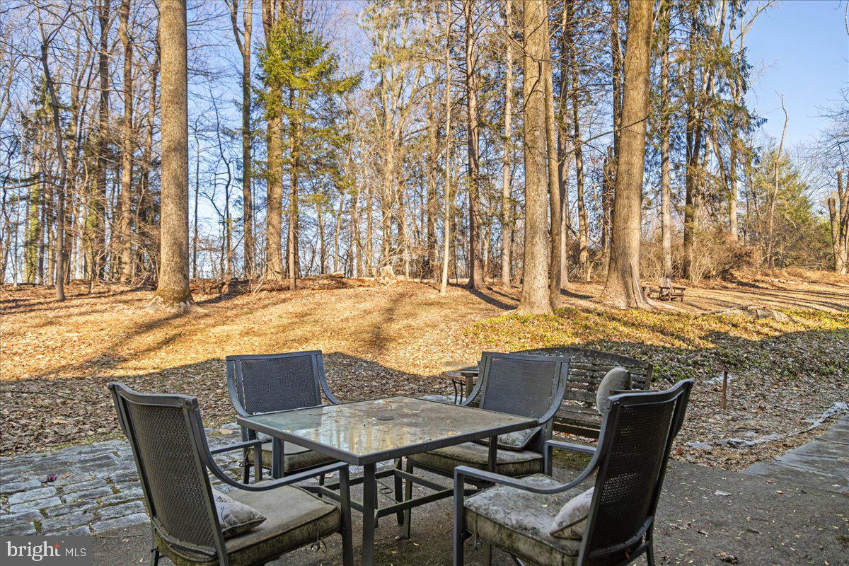 SOLEBURY MOUNT EST - Residential