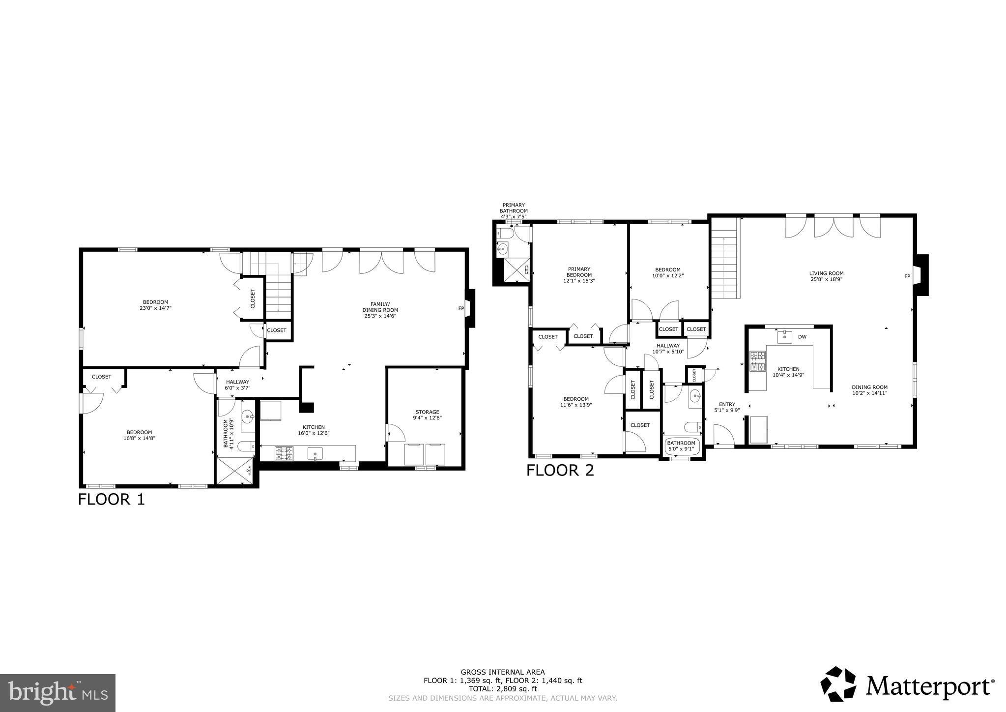 LAKE BARCROFT - Residential