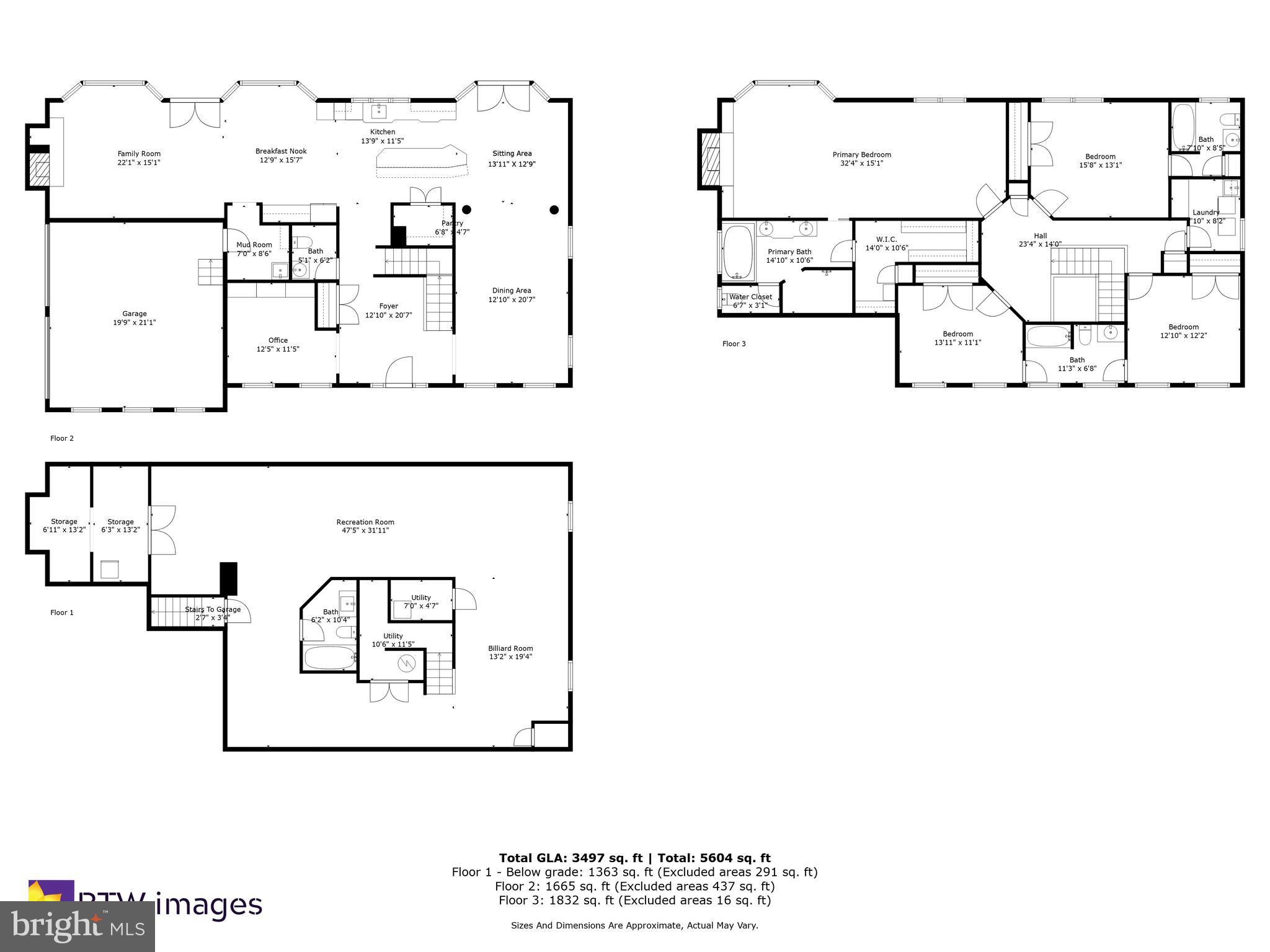 RICHLAND ACRES - Residential