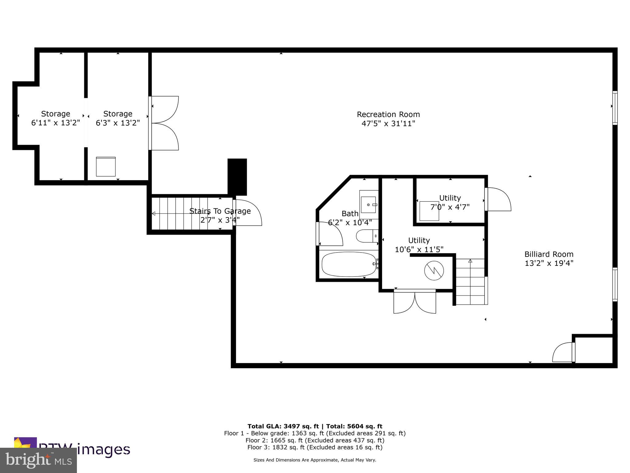 RICHLAND ACRES - Residential