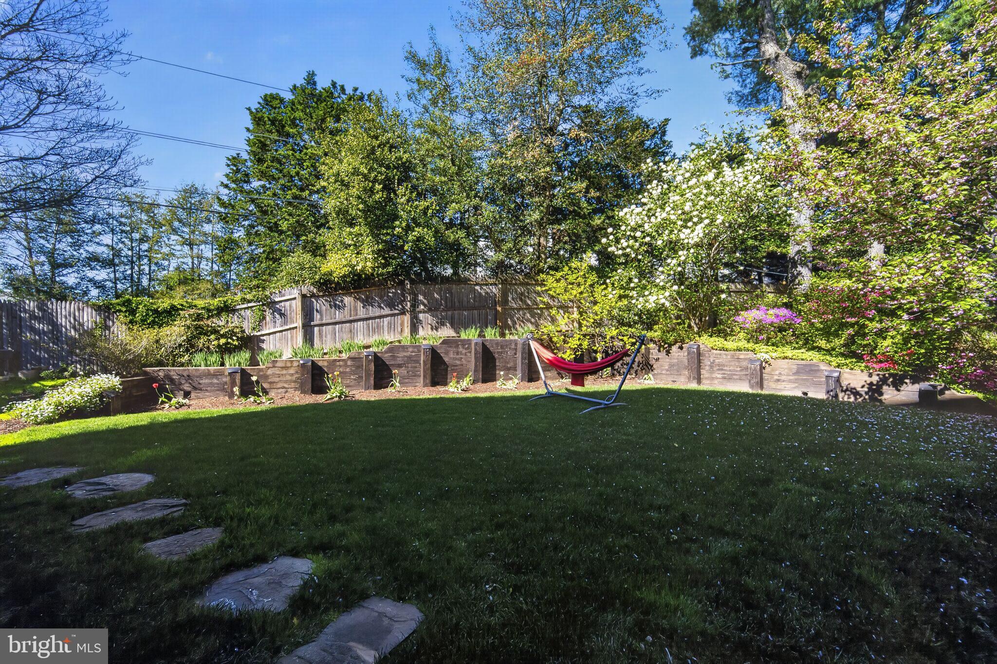 WESTMORELAND HILLS - Residential