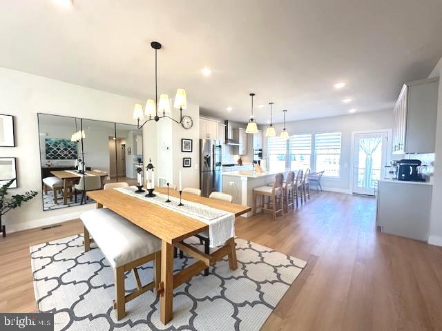 POTOMAC SHORES - Residential Lease