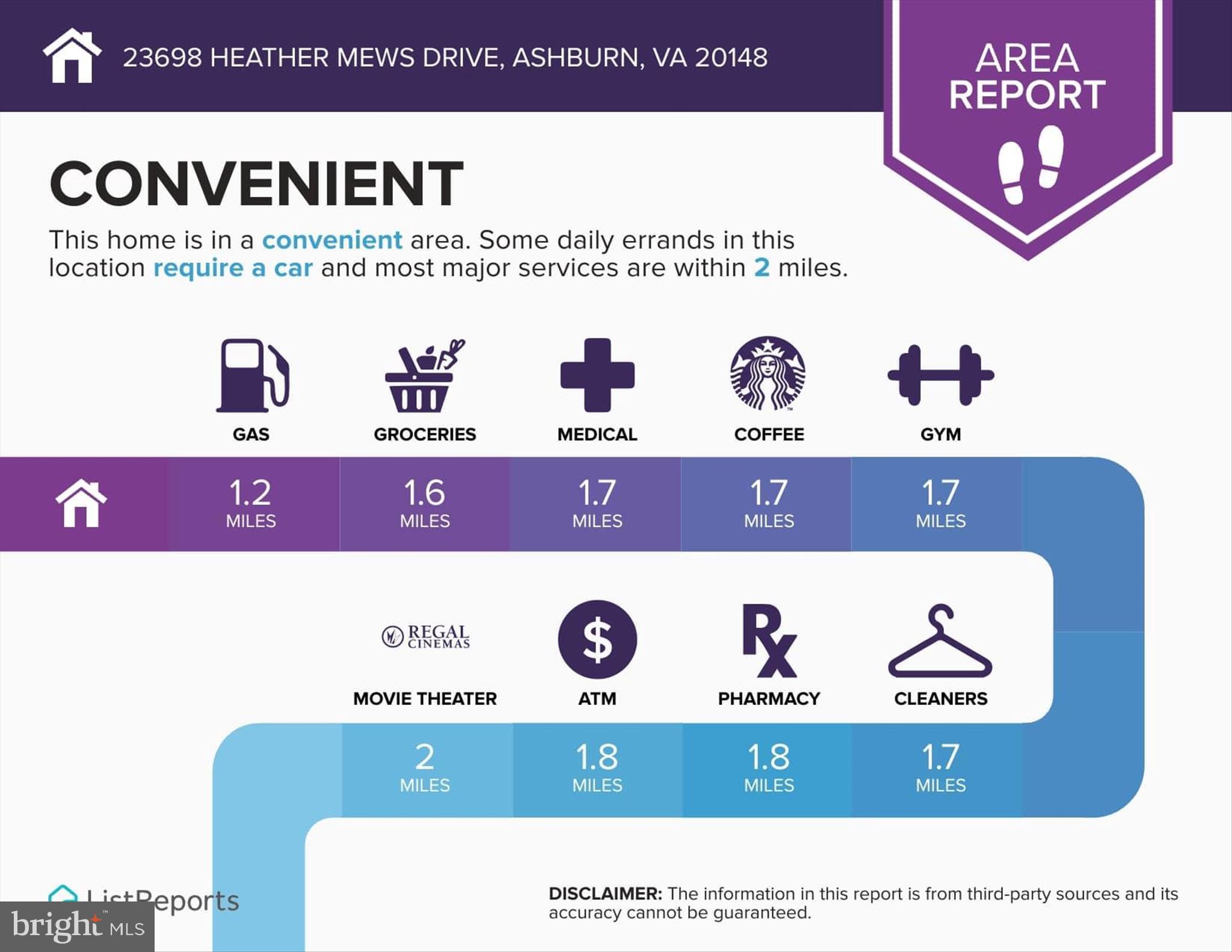 WILLOWSFORD AT THE GRANGE - Residential