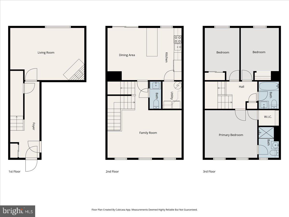 COVENTRY VILLAGE - Residential