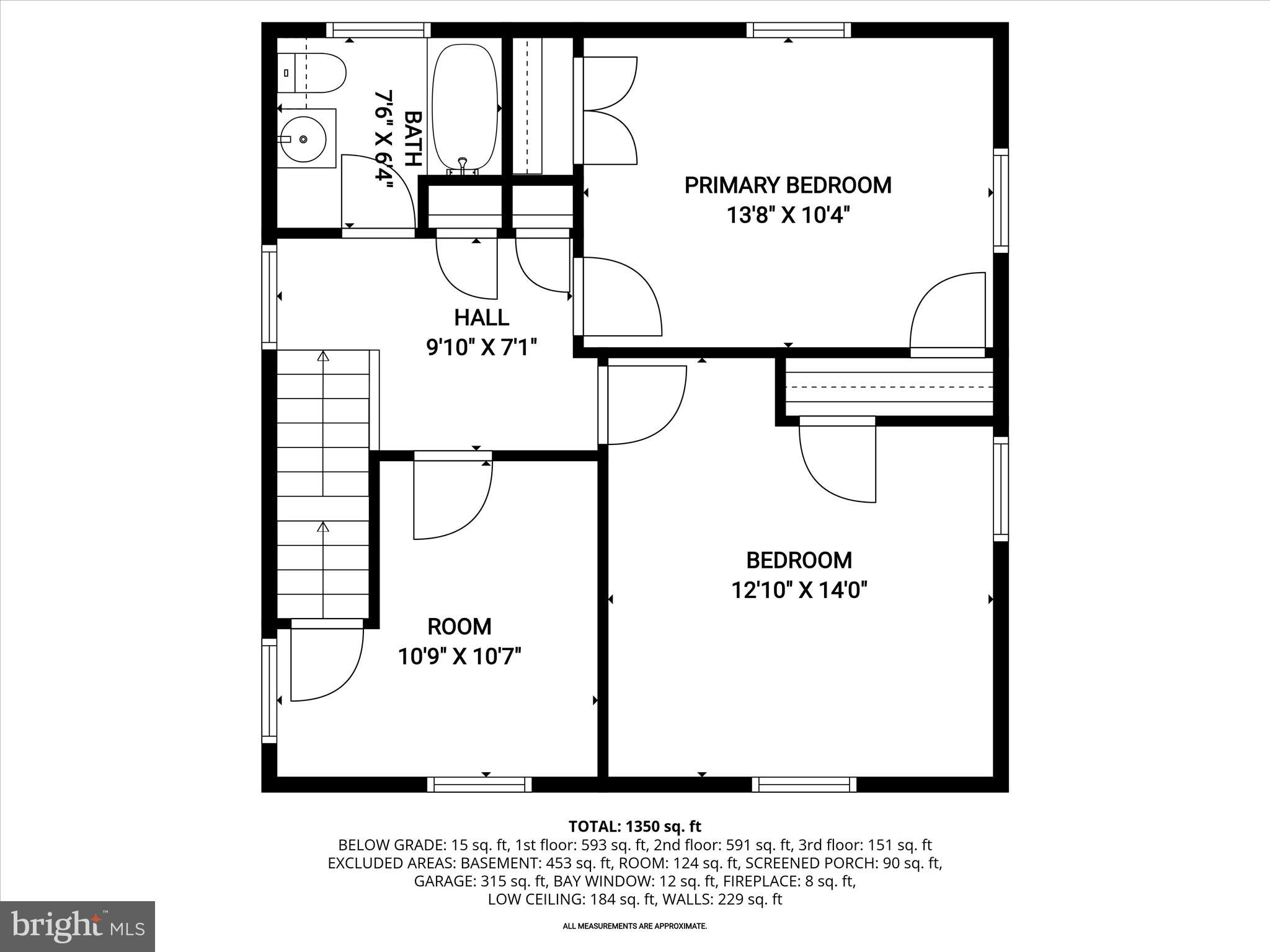 HAYWOOD HEIGHTS - Residential