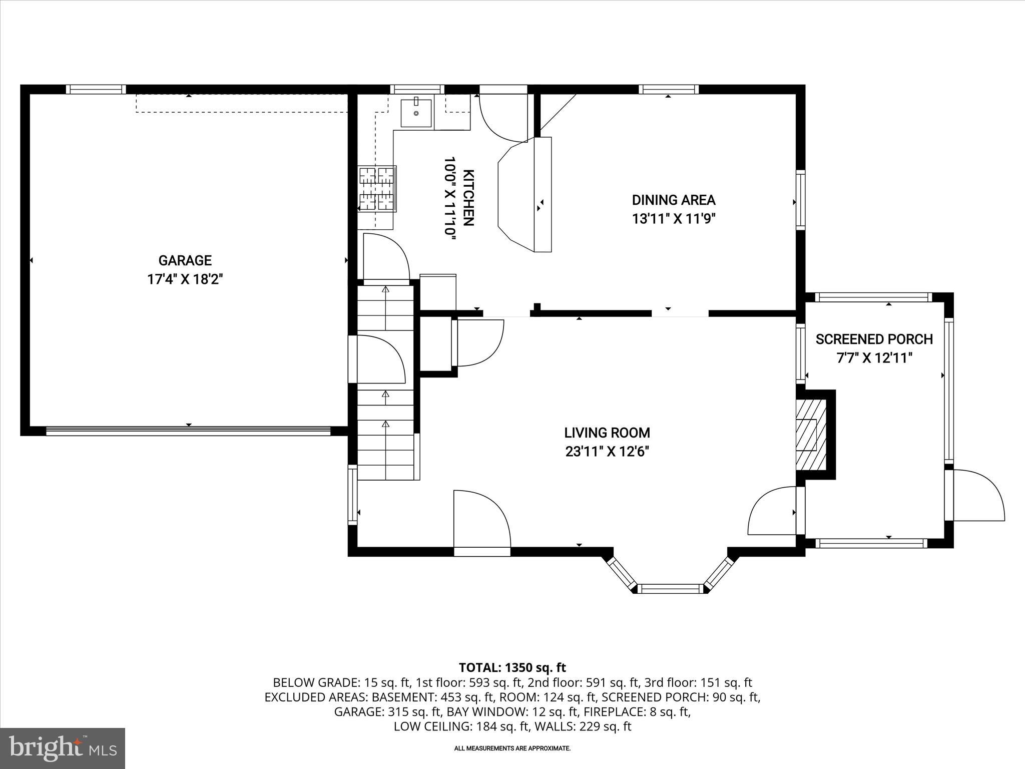 HAYWOOD HEIGHTS - Residential