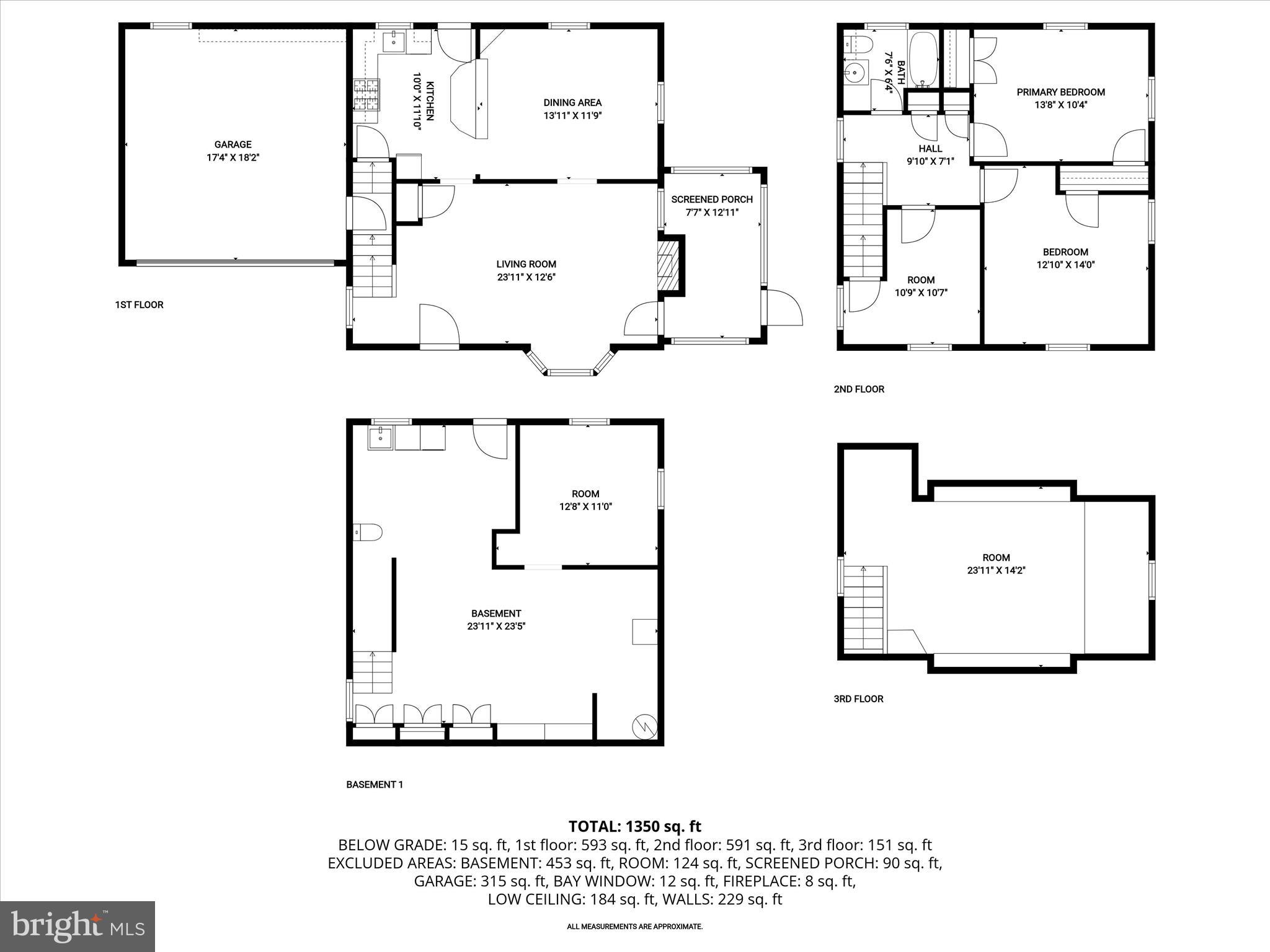 HAYWOOD HEIGHTS - Residential
