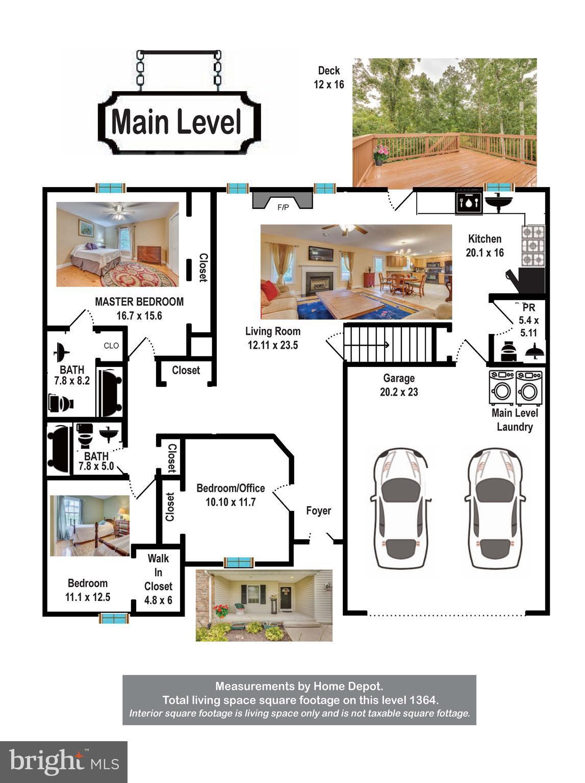 MIDDLE CREEK MANOR - Residential