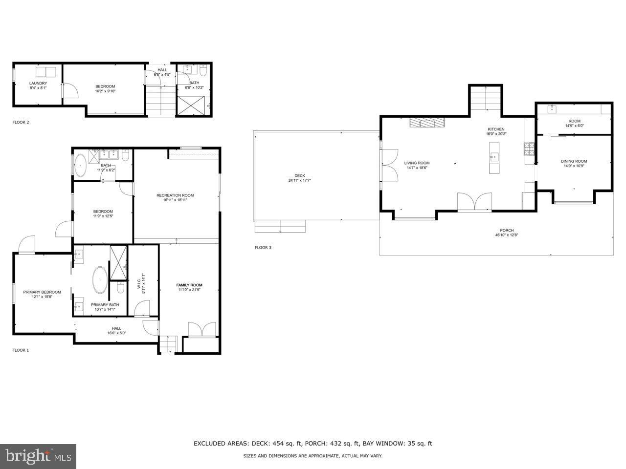 CLARKE COUNTY - Residential