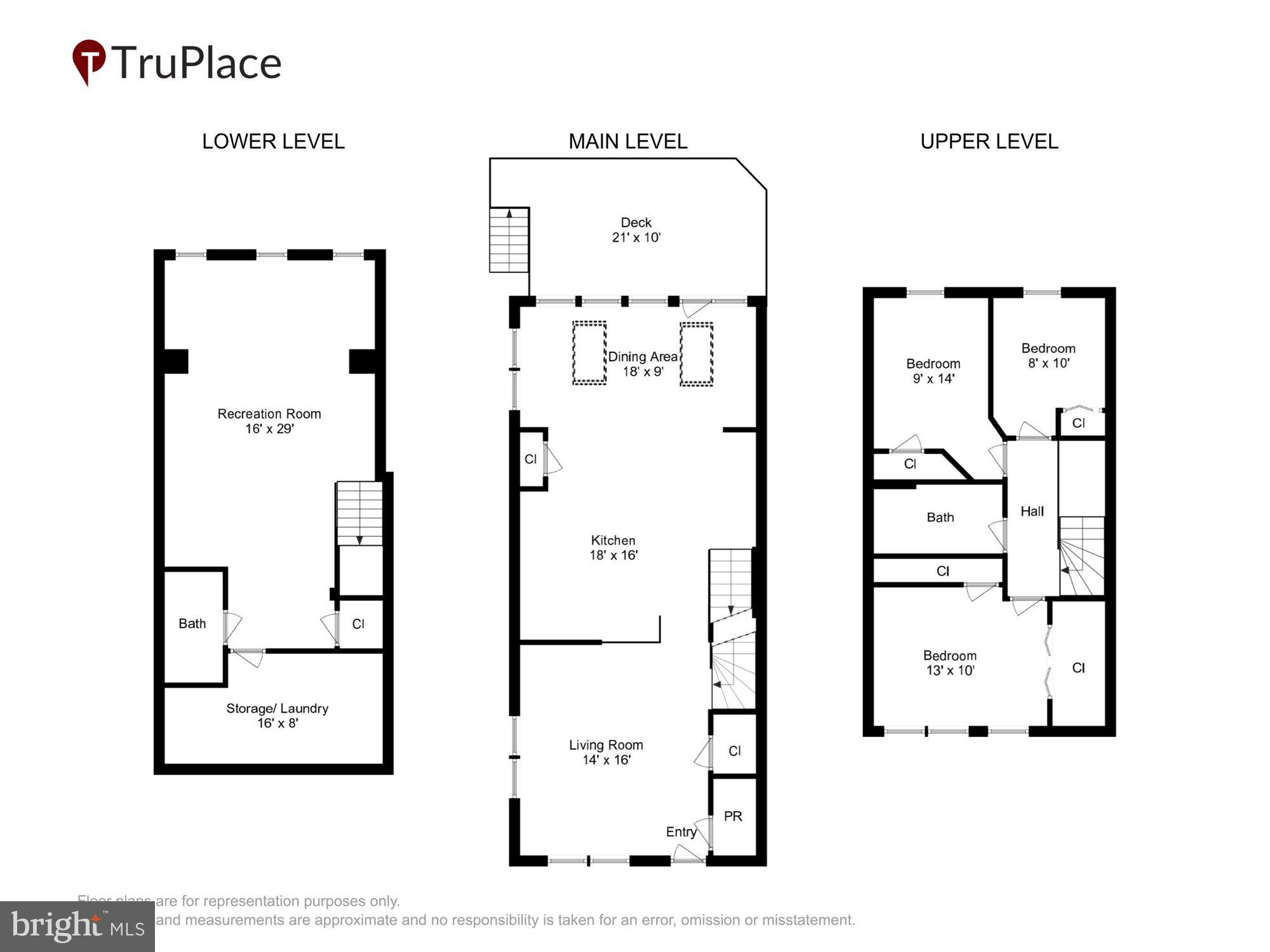 SEVEN OAKS - Residential