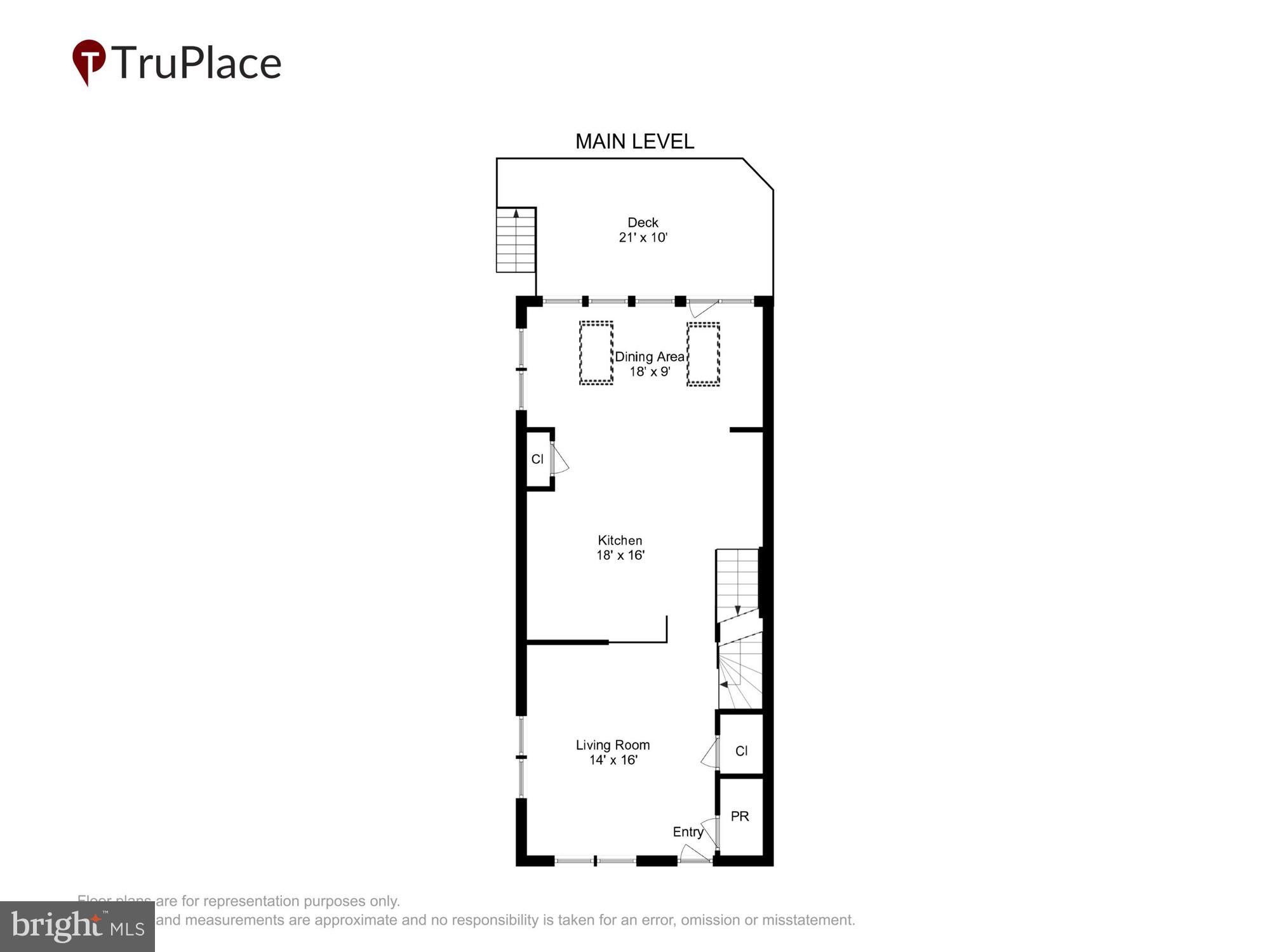 SEVEN OAKS - Residential