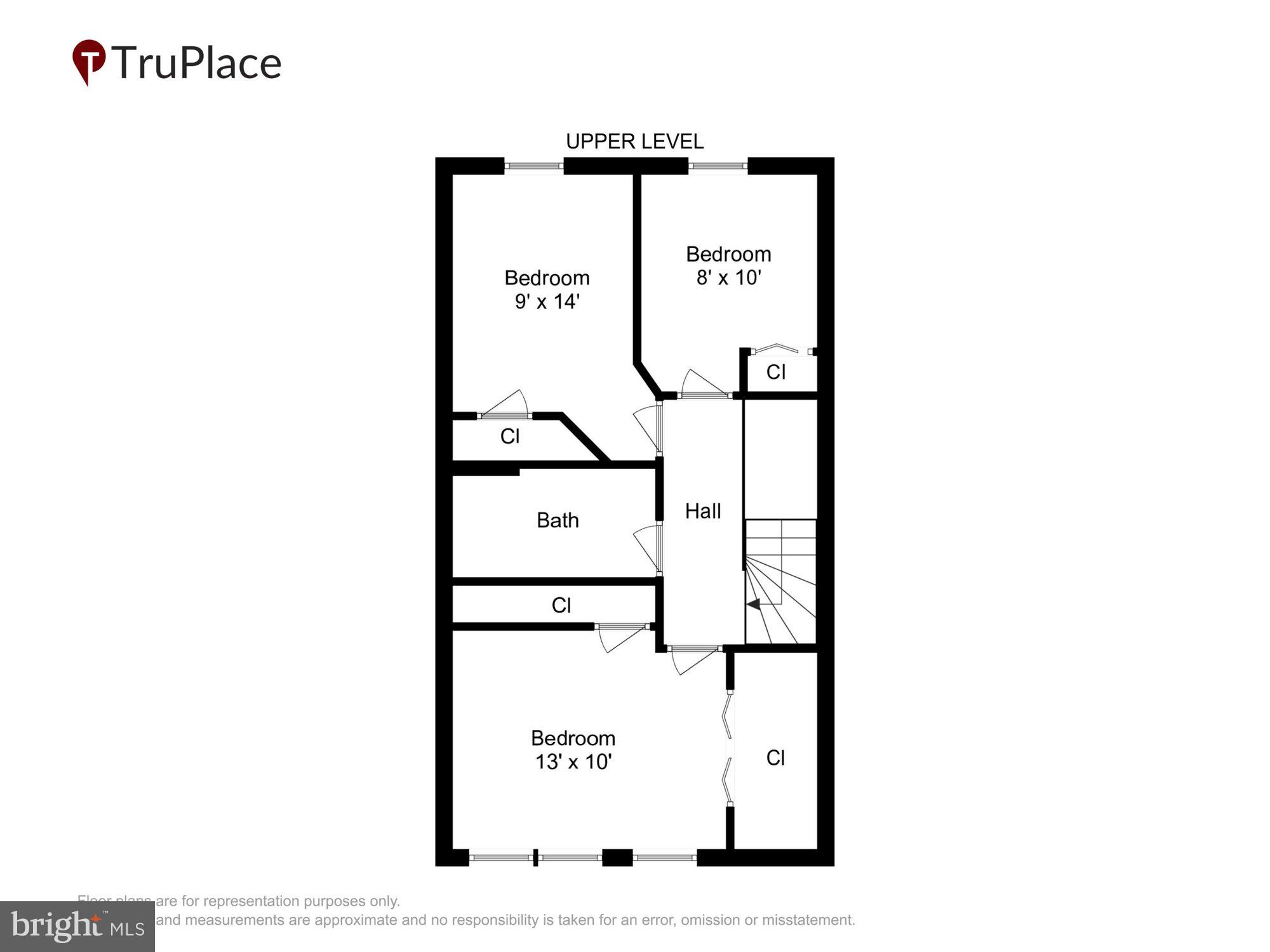 SEVEN OAKS - Residential