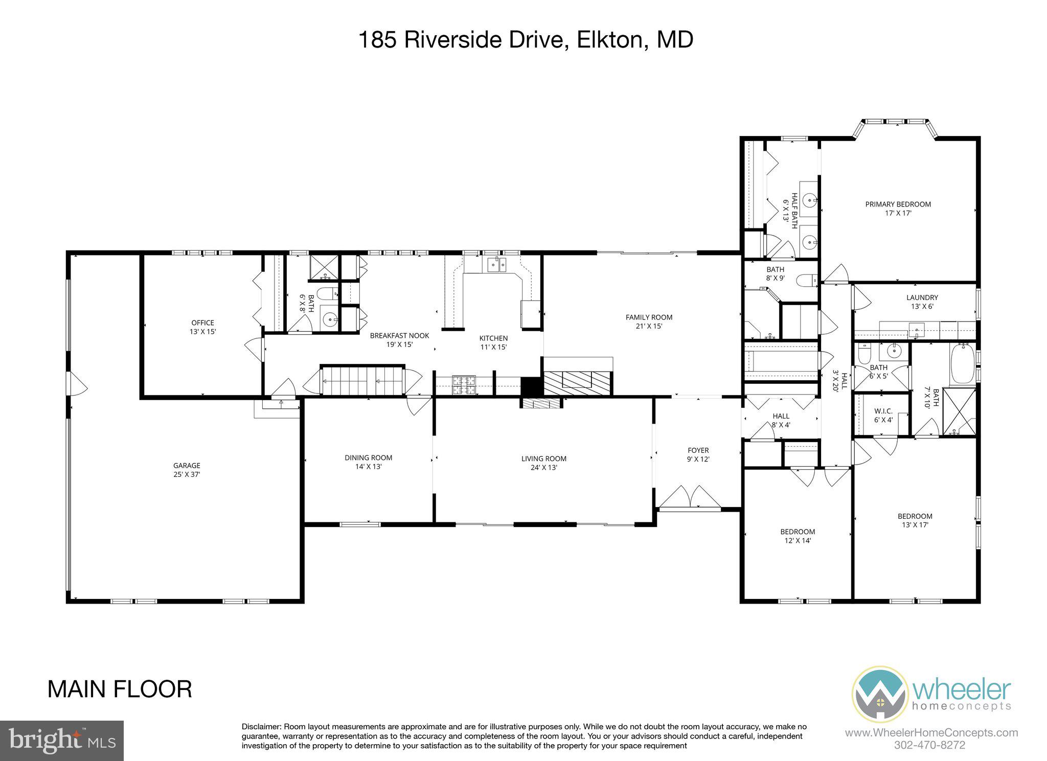 GILPIN FARMS - Residential