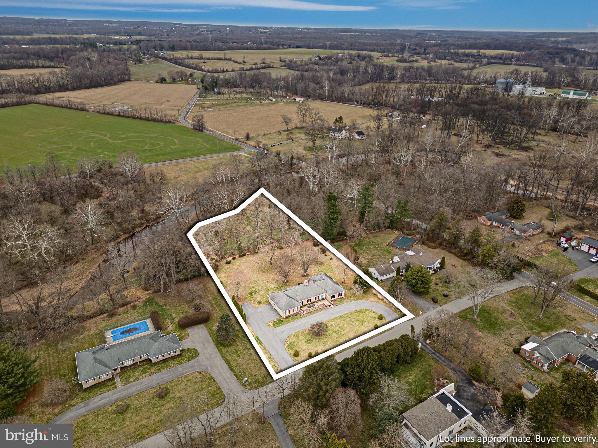 GILPIN FARMS - Residential