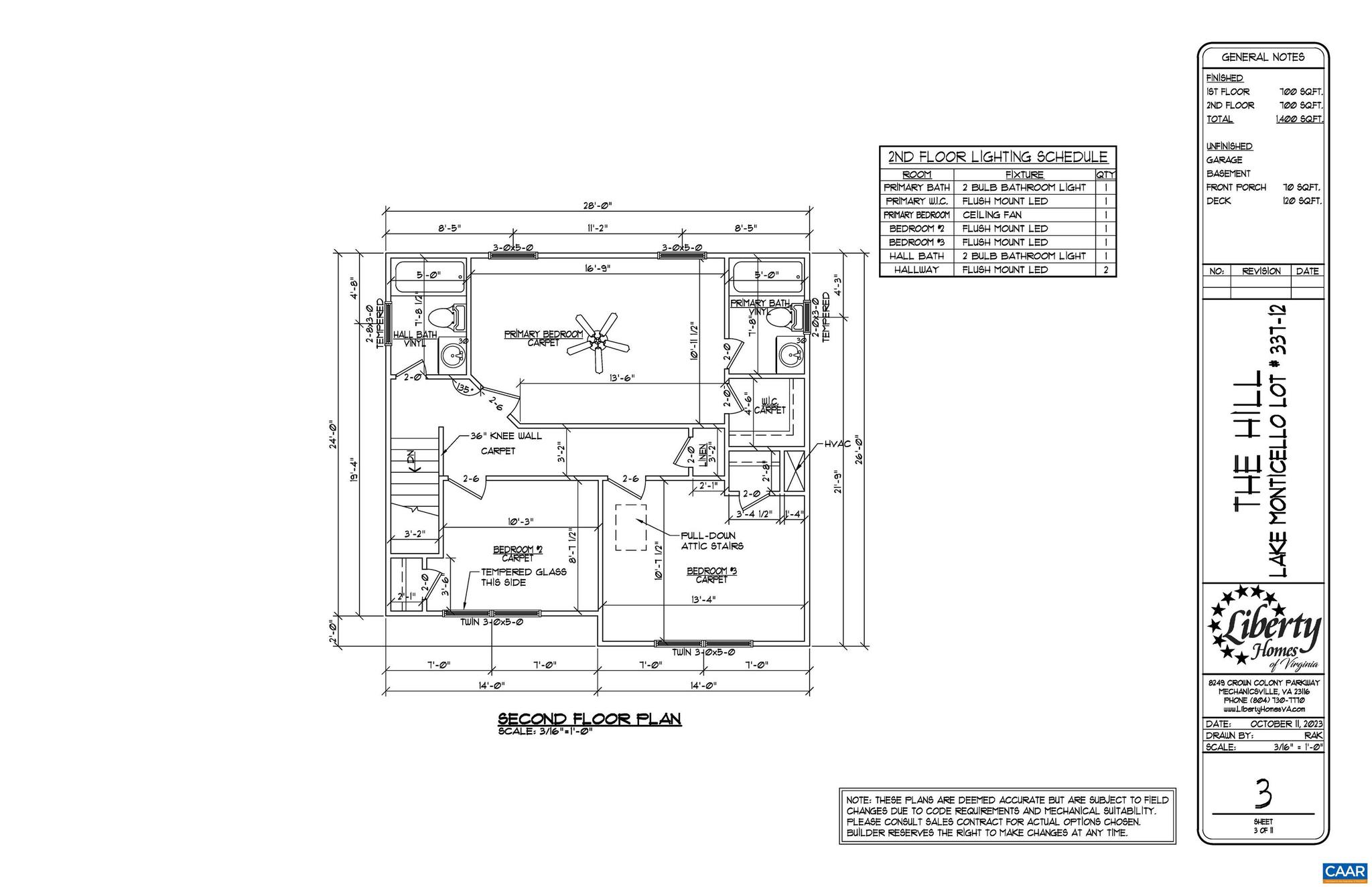 LAKE MONTICELLO - Residential