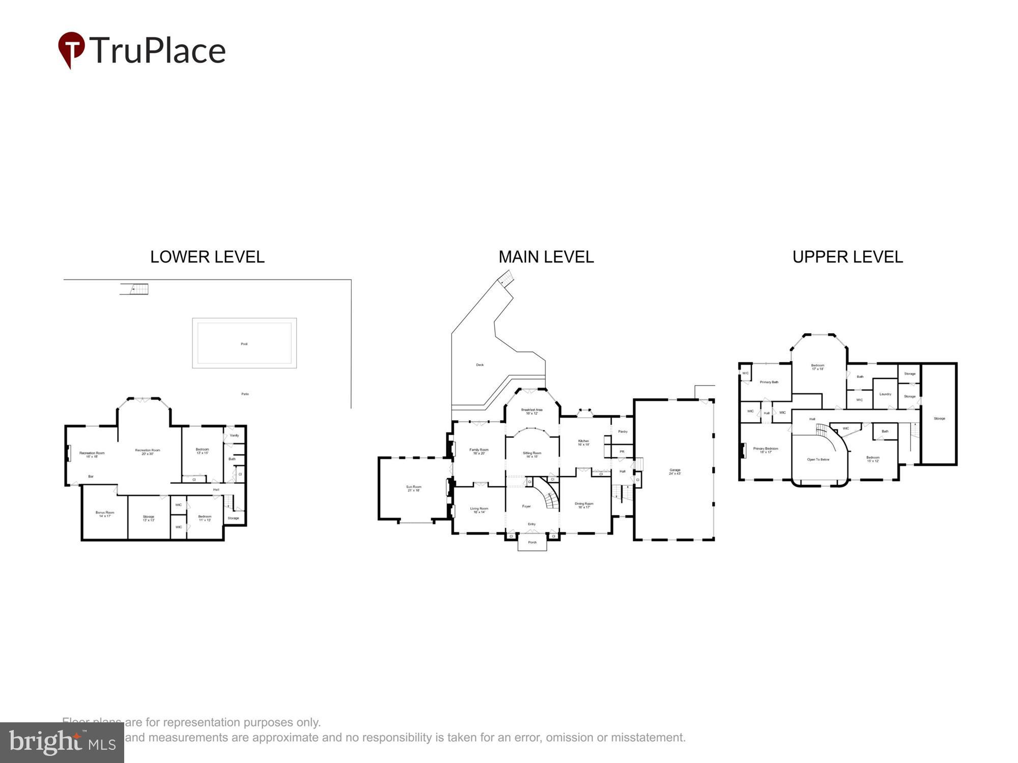 GLENCAIRN - Residential