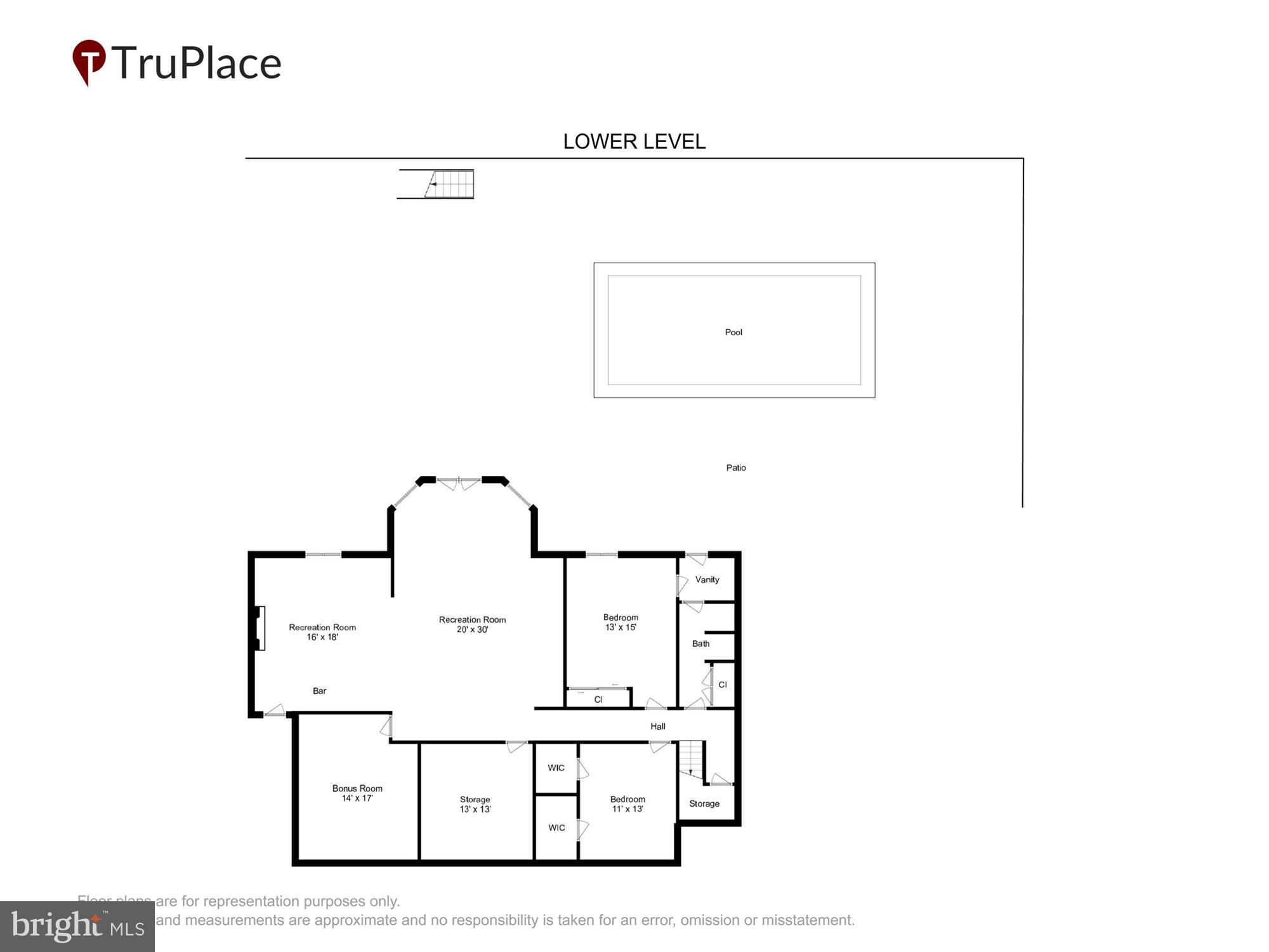 GLENCAIRN - Residential