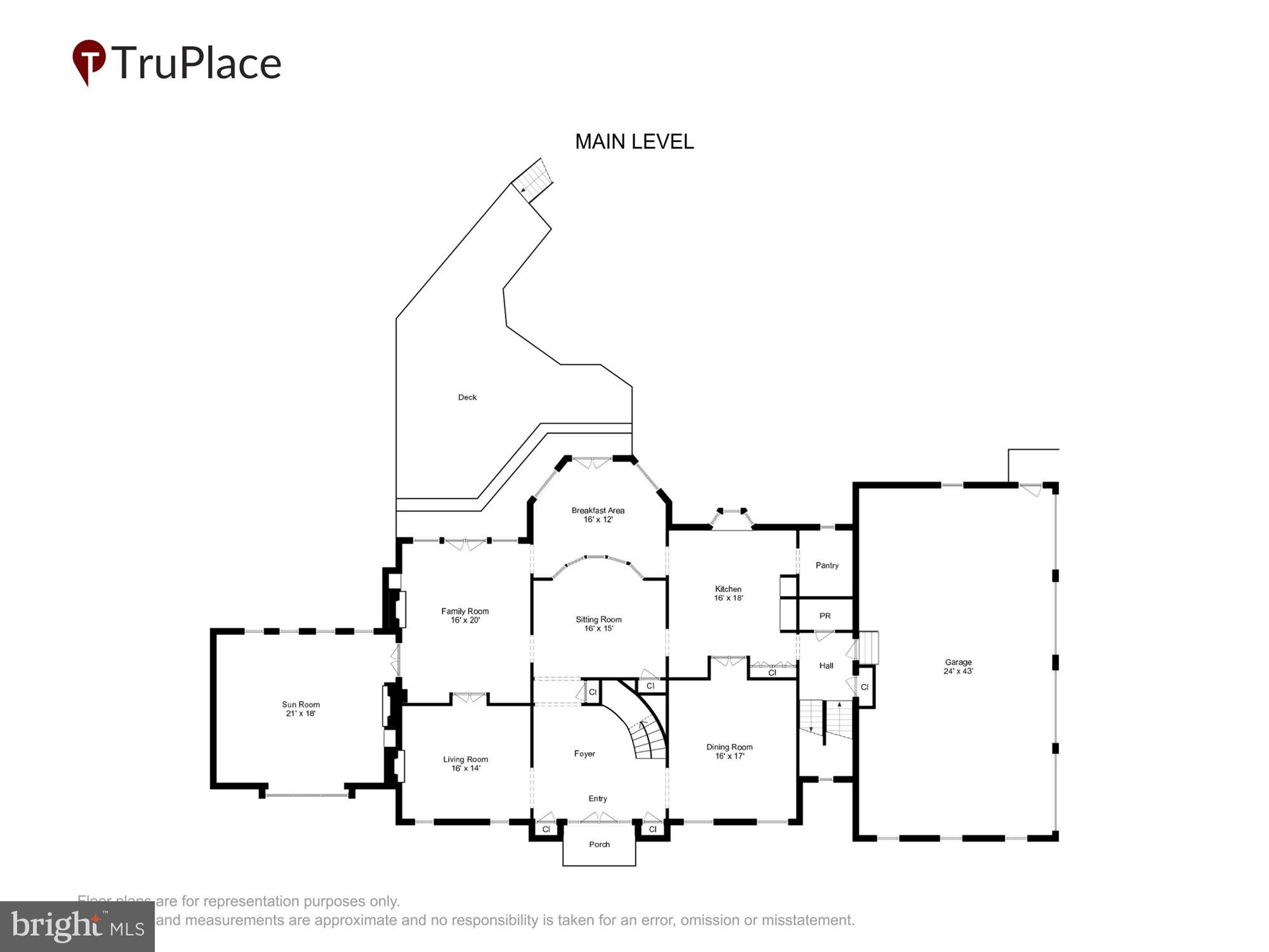 GLENCAIRN - Residential