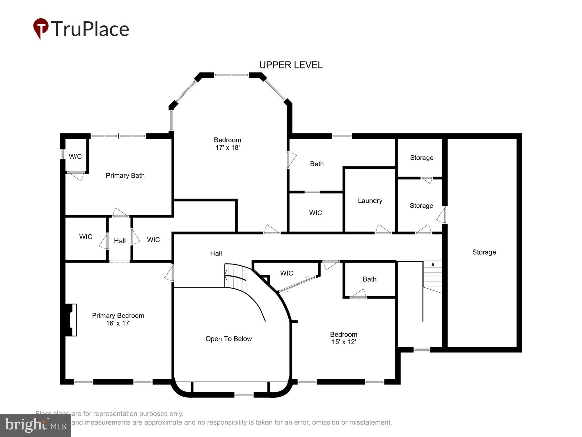 GLENCAIRN - Residential