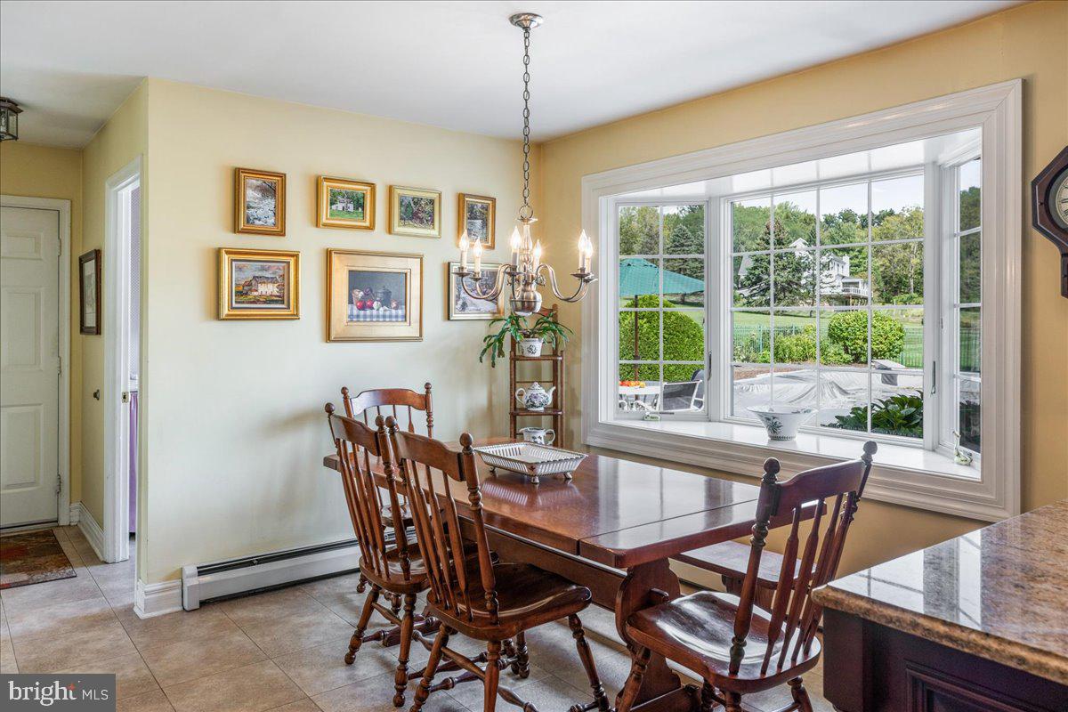 COUNTRY RIDGE - Residential