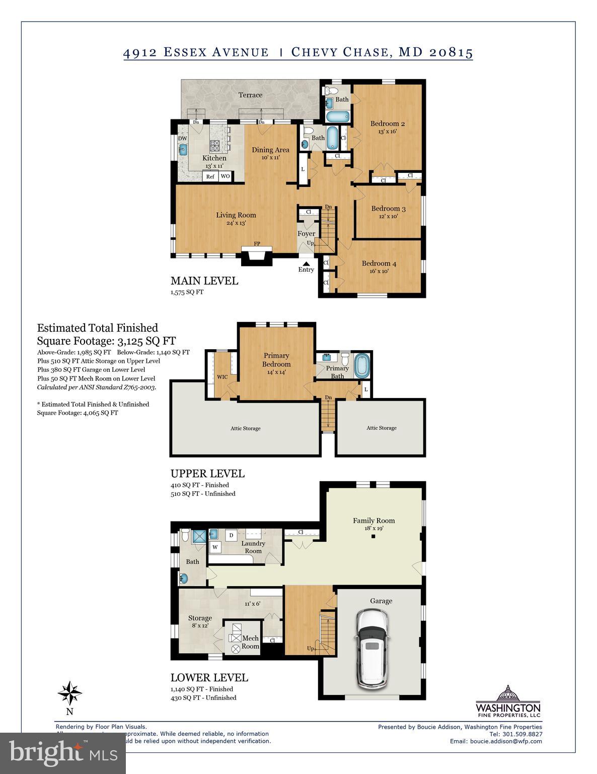 SOMERSET - Residential