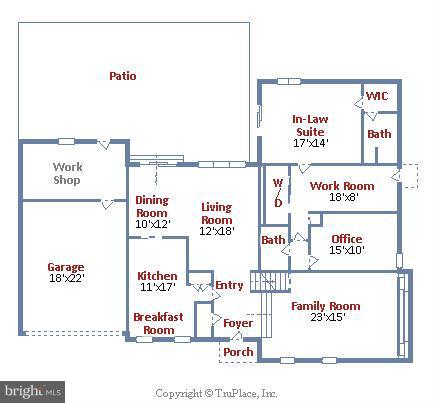 CROFTON PARK - Residential