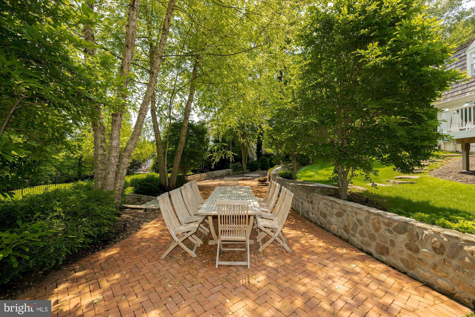 POTOMAC OVERLOOK - Residential