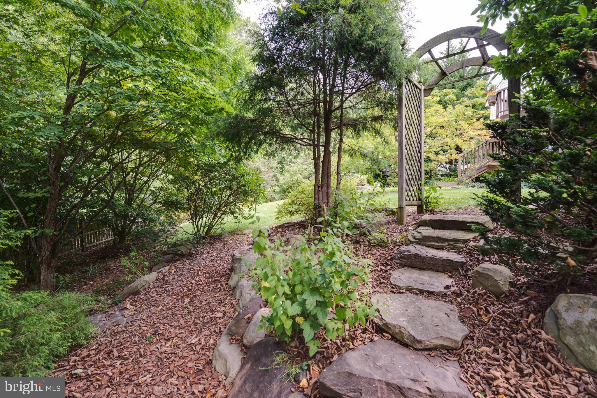 KINGSVIEW RIDGE - Residential