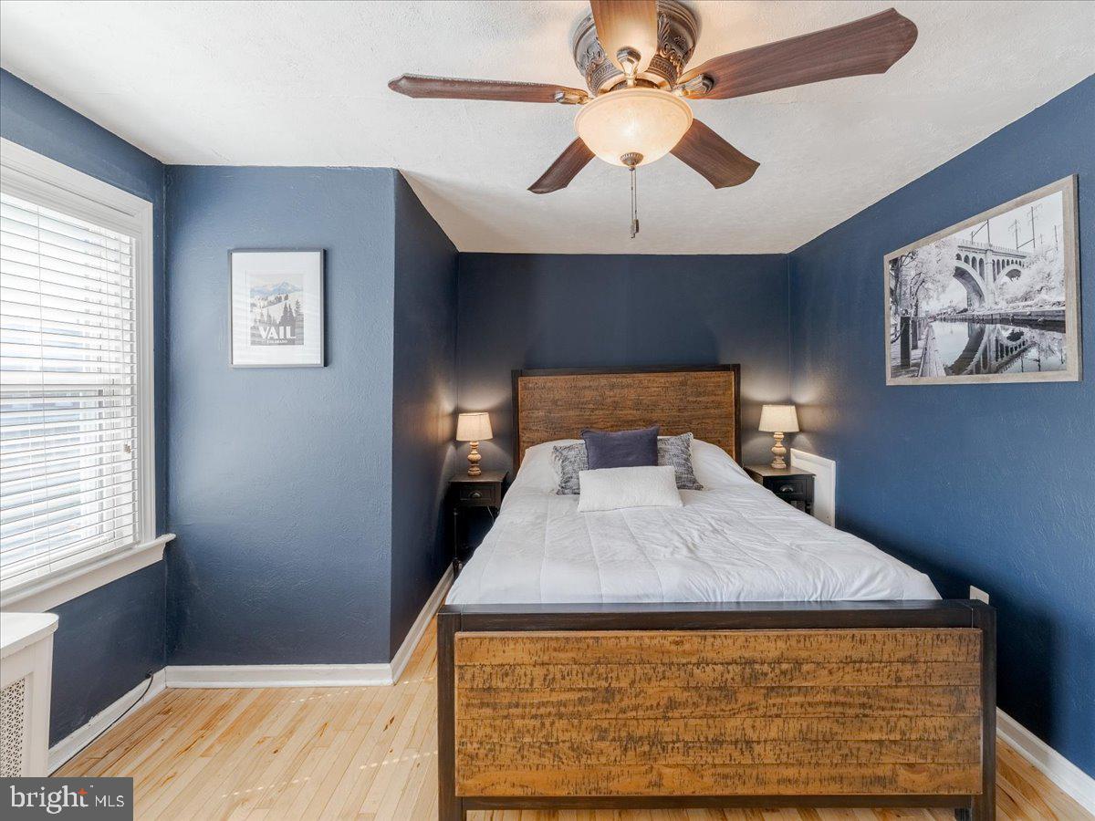 MANAYUNK - Residential