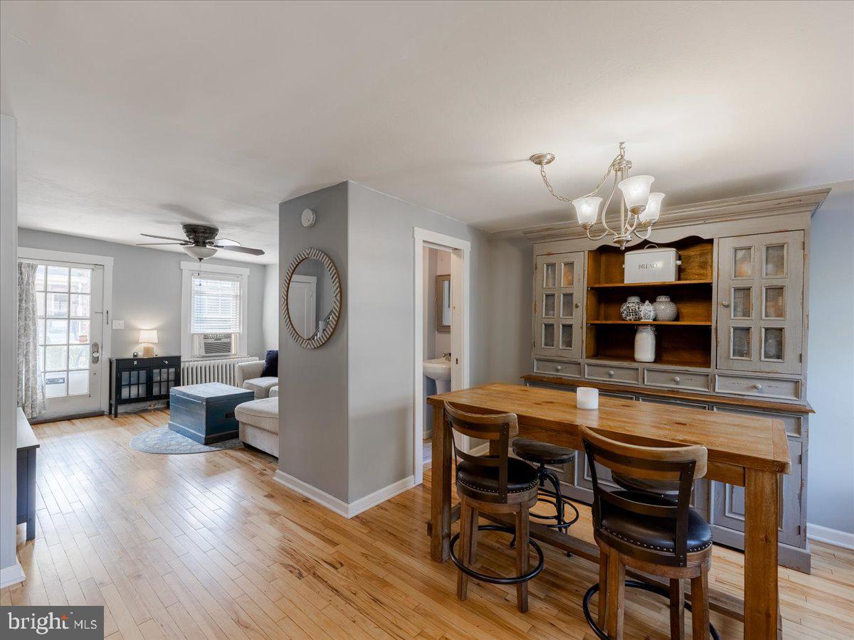 MANAYUNK - Residential