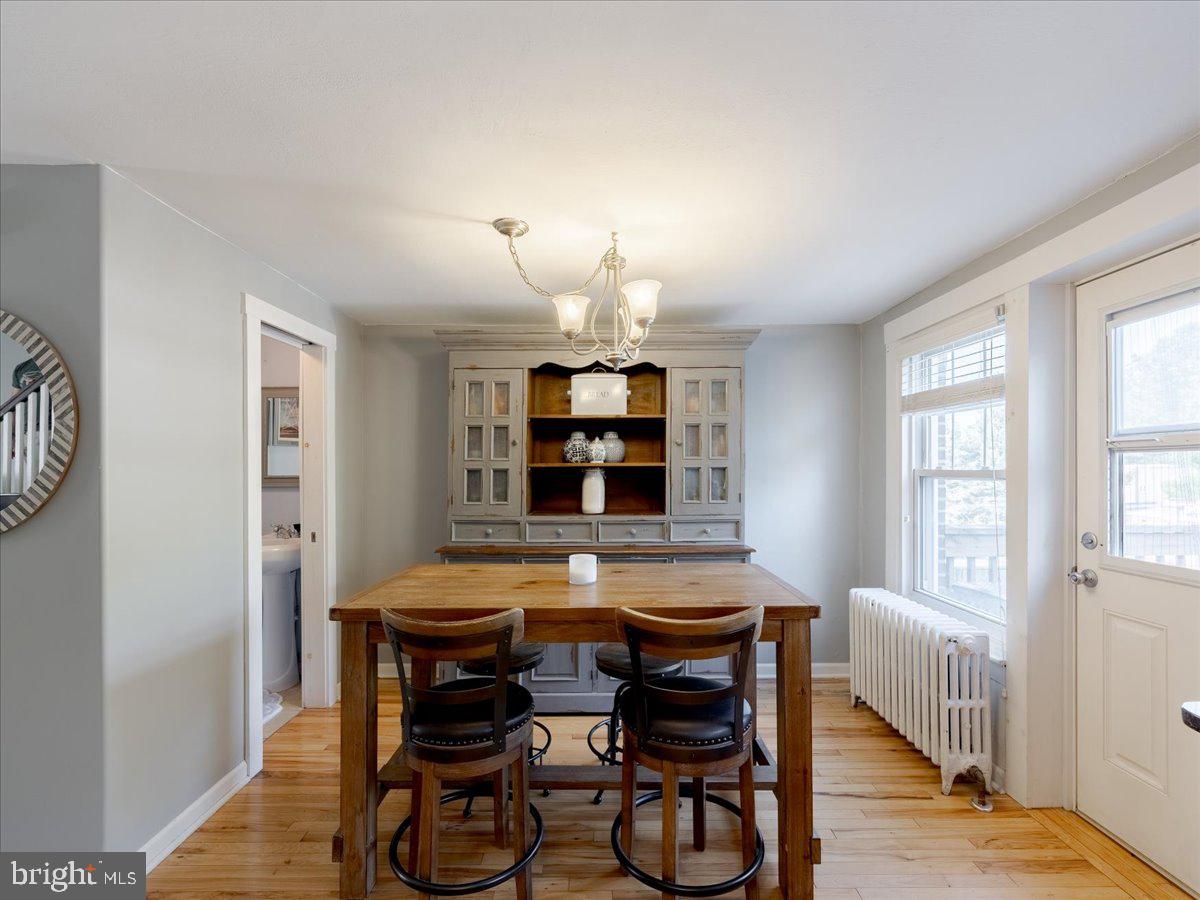 MANAYUNK - Residential