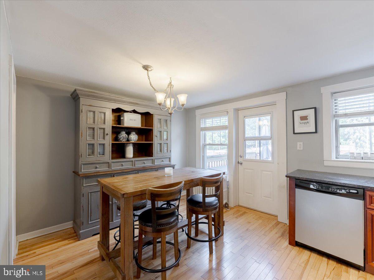 MANAYUNK - Residential