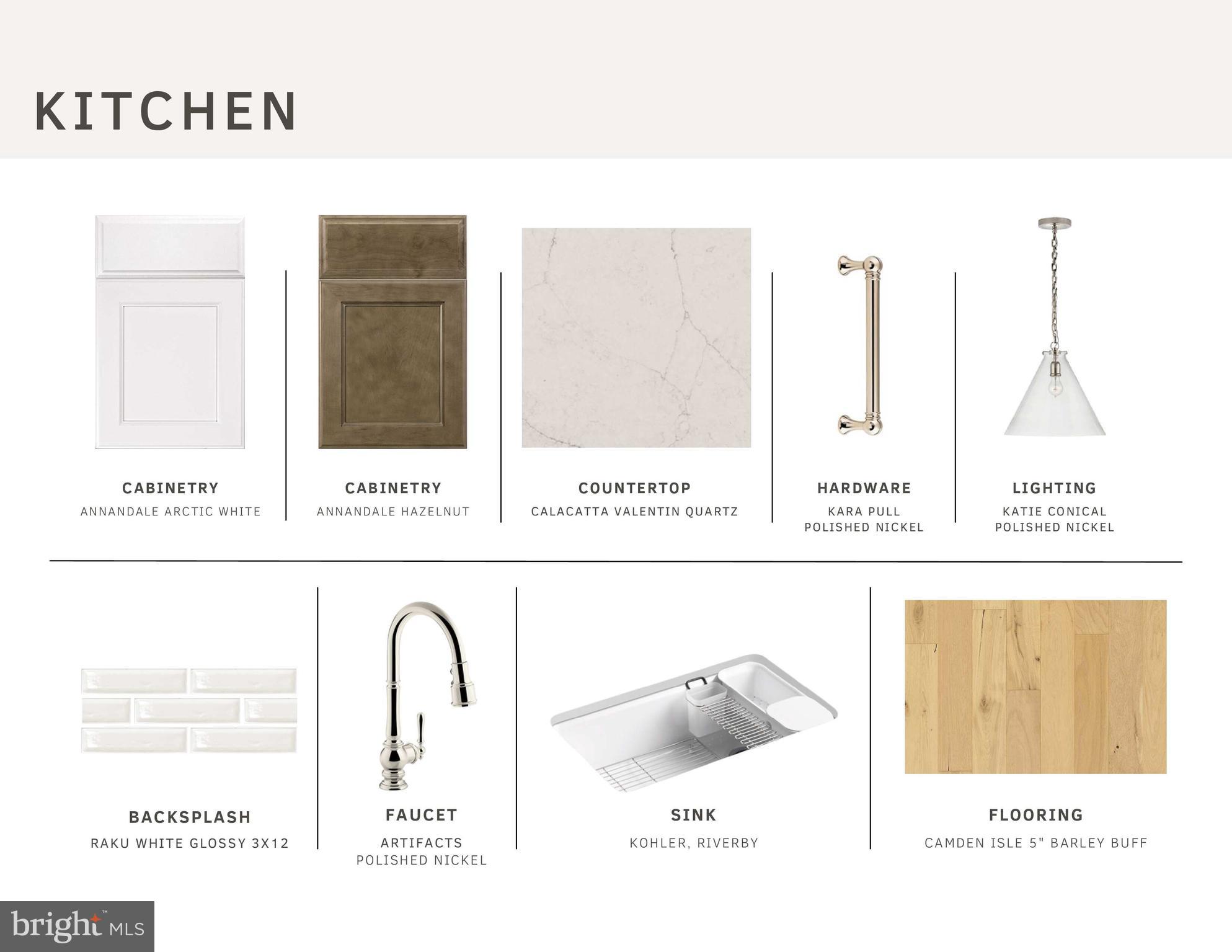 ESTATES AT STONECLIFF - Residential