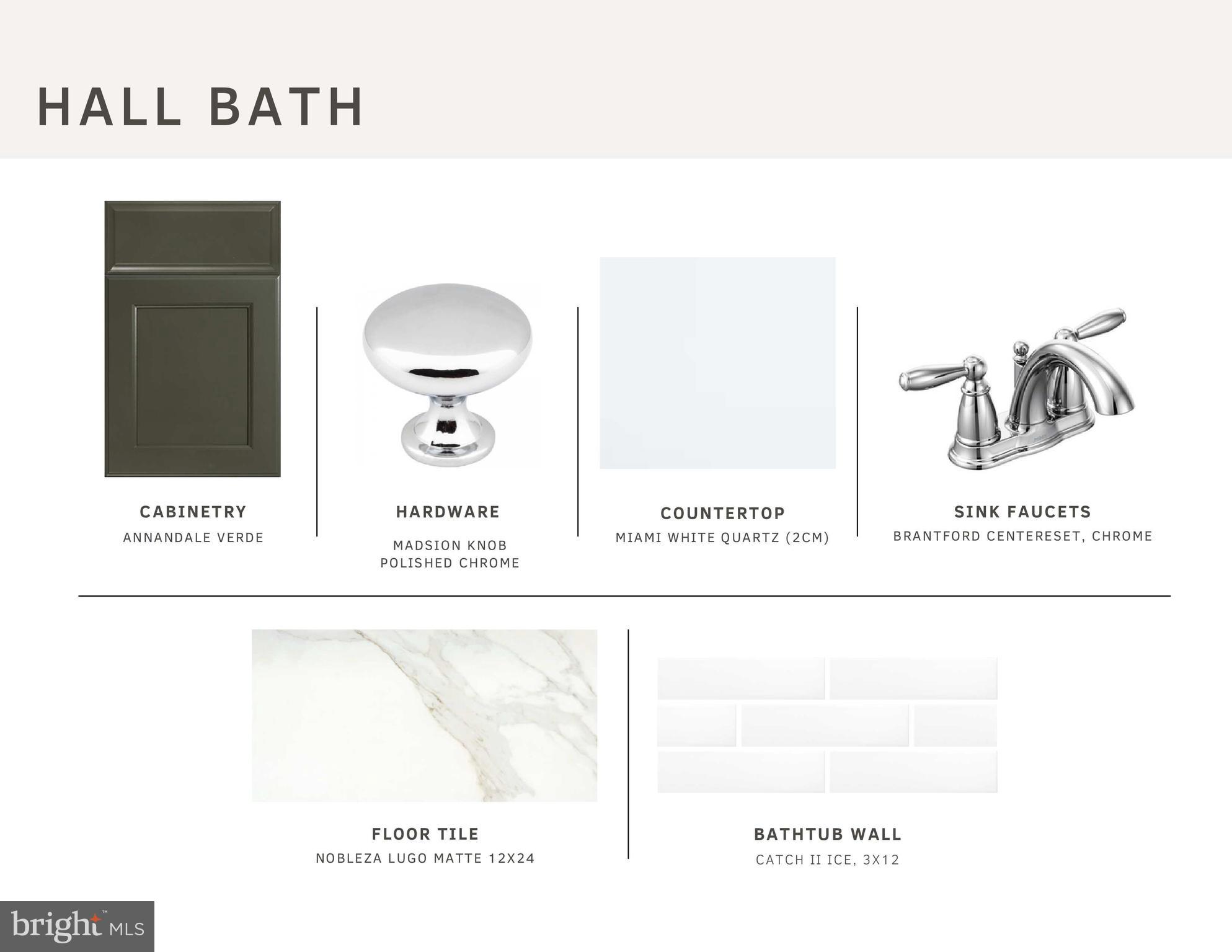 ESTATES AT STONECLIFF - Residential