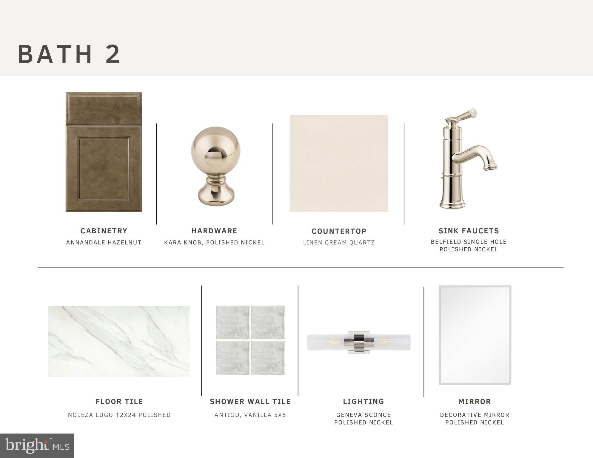 ESTATES AT STONECLIFF - Residential